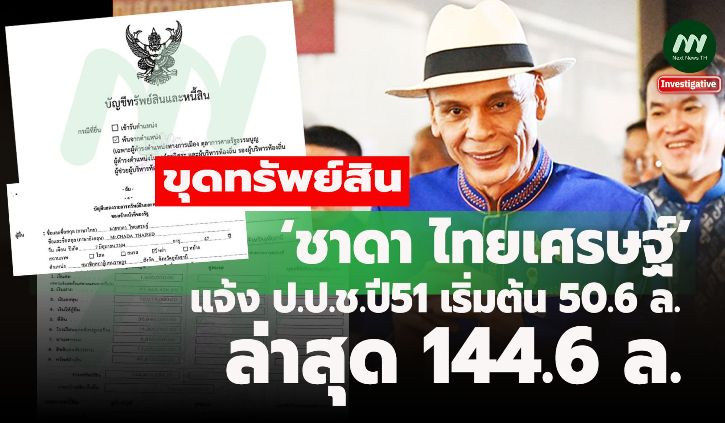 ขุดทรัพย์สิน‘ชาดา’ แจ้ง ป.ป.ช.ปี51 เริ่มต้น 50.6 ล. - ล่าสุด 144.6 ล.