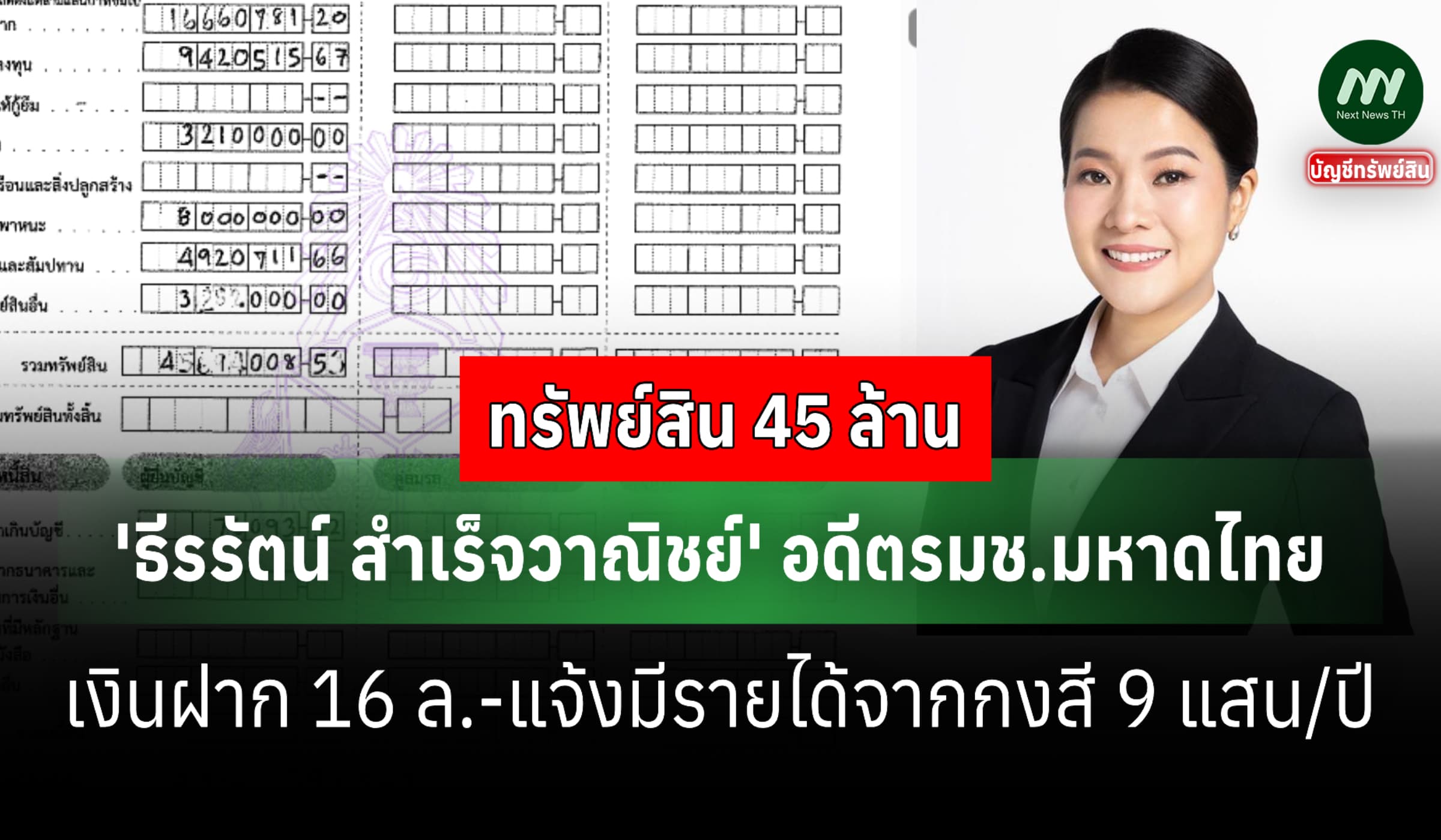 ทรัพย์สิน 45 ล้าน 'ธีรรัตน์ สำเร็จวาณิชย์' อดีตรมช.มท.-เงินฝาก 16 ล.