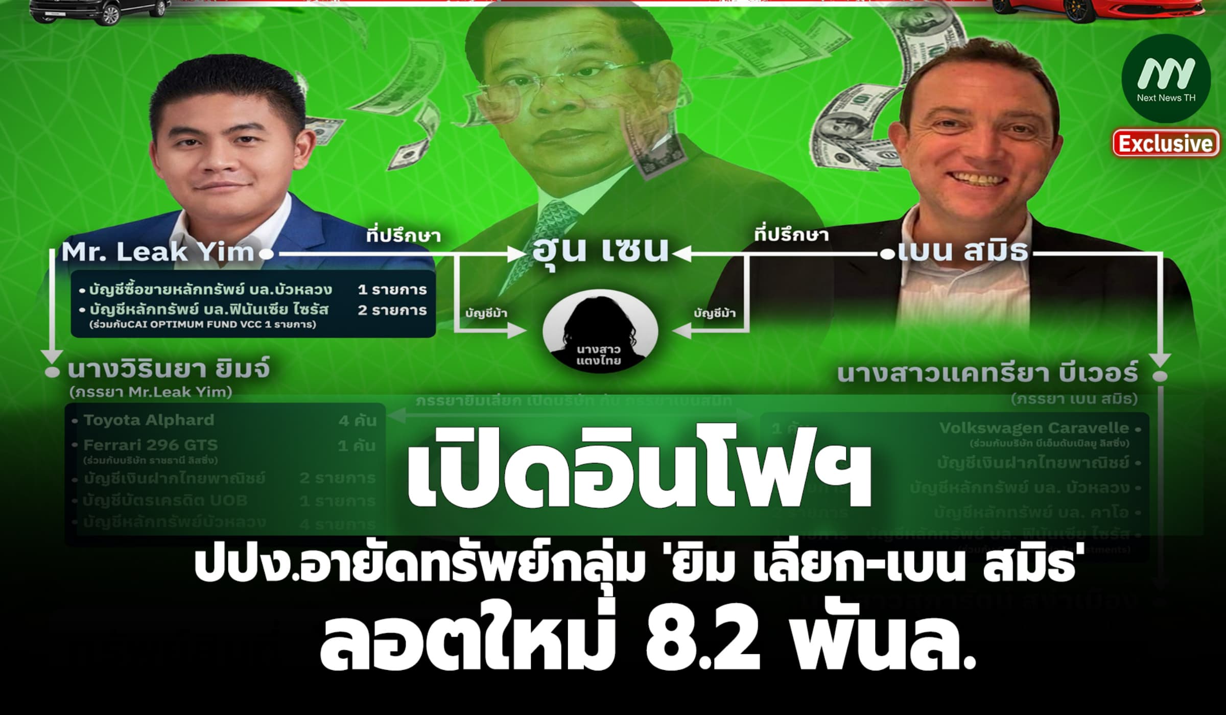 อินโฟฯ :  ปปง.อายัดทรัพย์กลุ่ม 'ยิม เลียก-เบน สมิธ' ลอตใหม่ 8.2 พันล.
