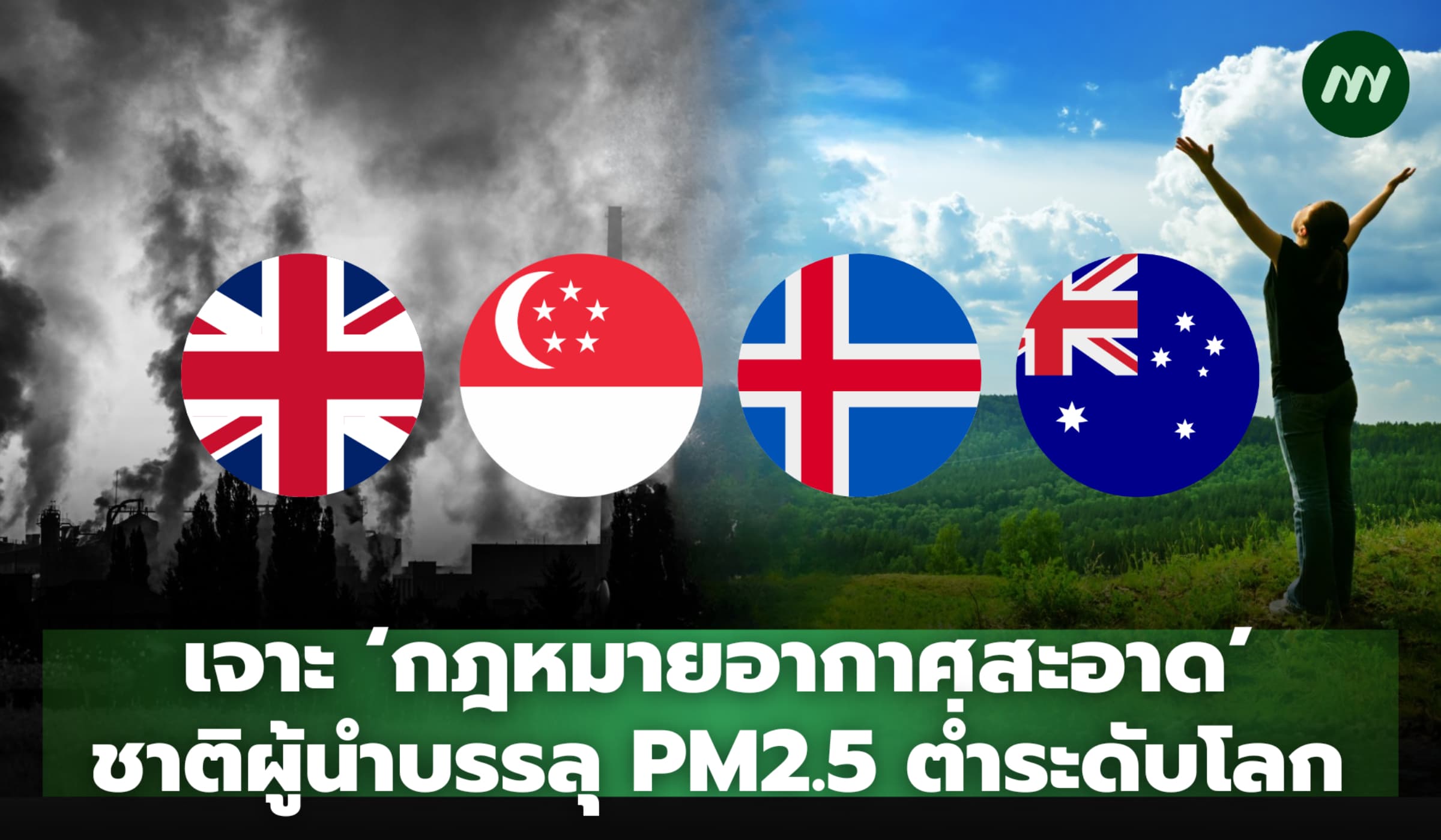 ถอดบทเรียน ‘กฎหมายอากาศสะอาด’ ประเทศแถวหน้าบรรลุ PM2.5 ต่ำระดับโลก
