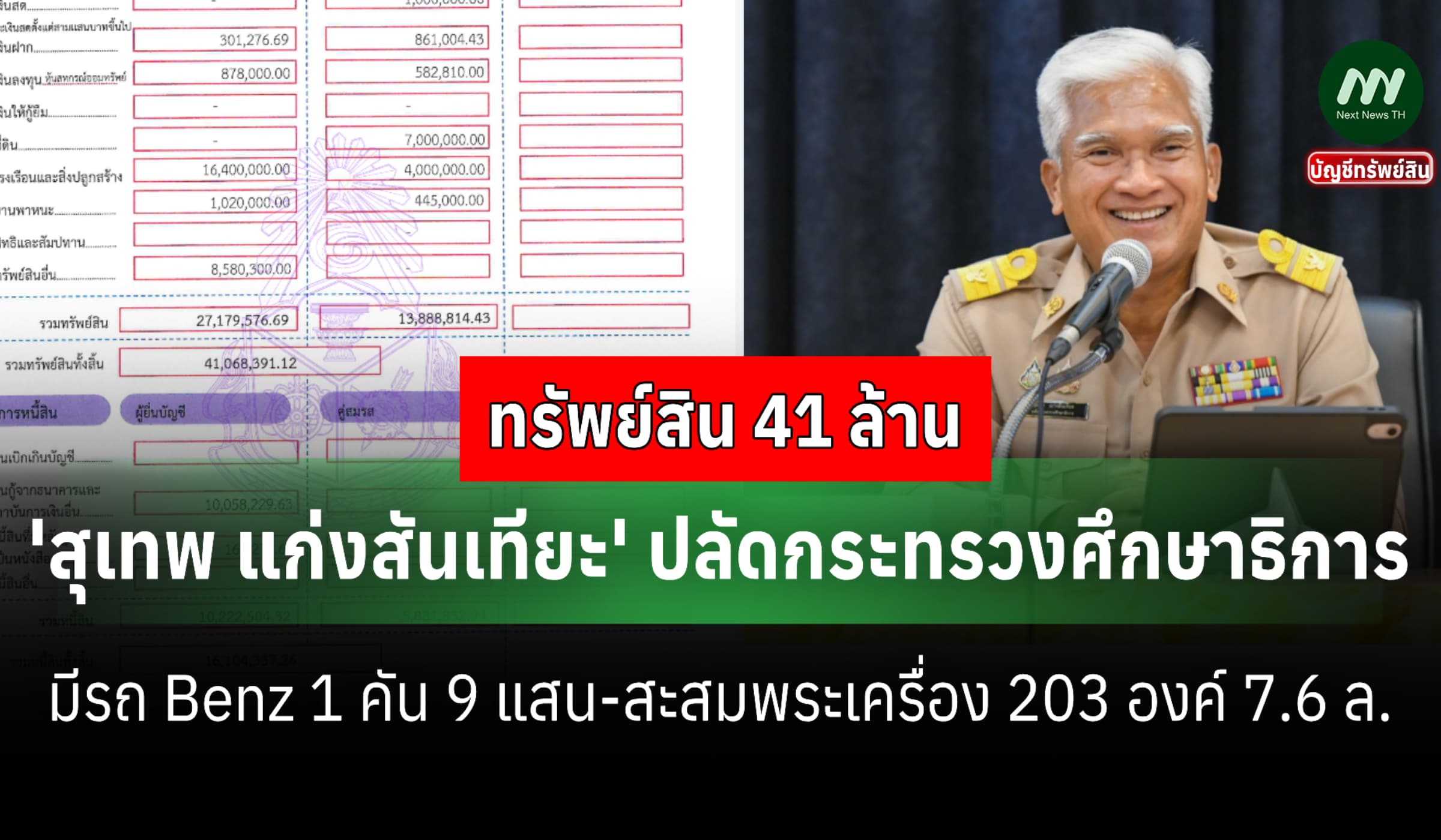 ทรัพย์สิน 41 ล้าน 'สุเทพ แก่งสันเทียะ' ปลัดกระทรวงศึกษาธิการ