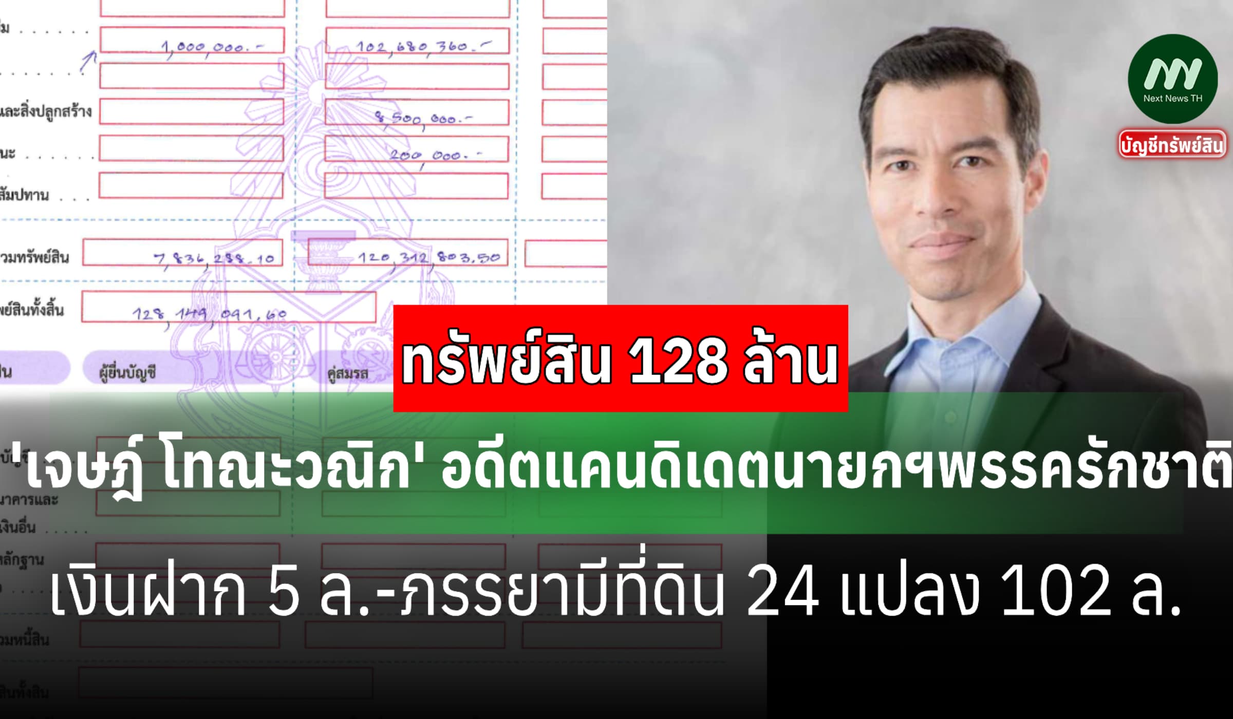 ทรัพย์สิน 128 ล้าน 'เจษฎ์ โทณะวณิก' อดีตแคนดิเดตนายกฯพรรครักชาติ