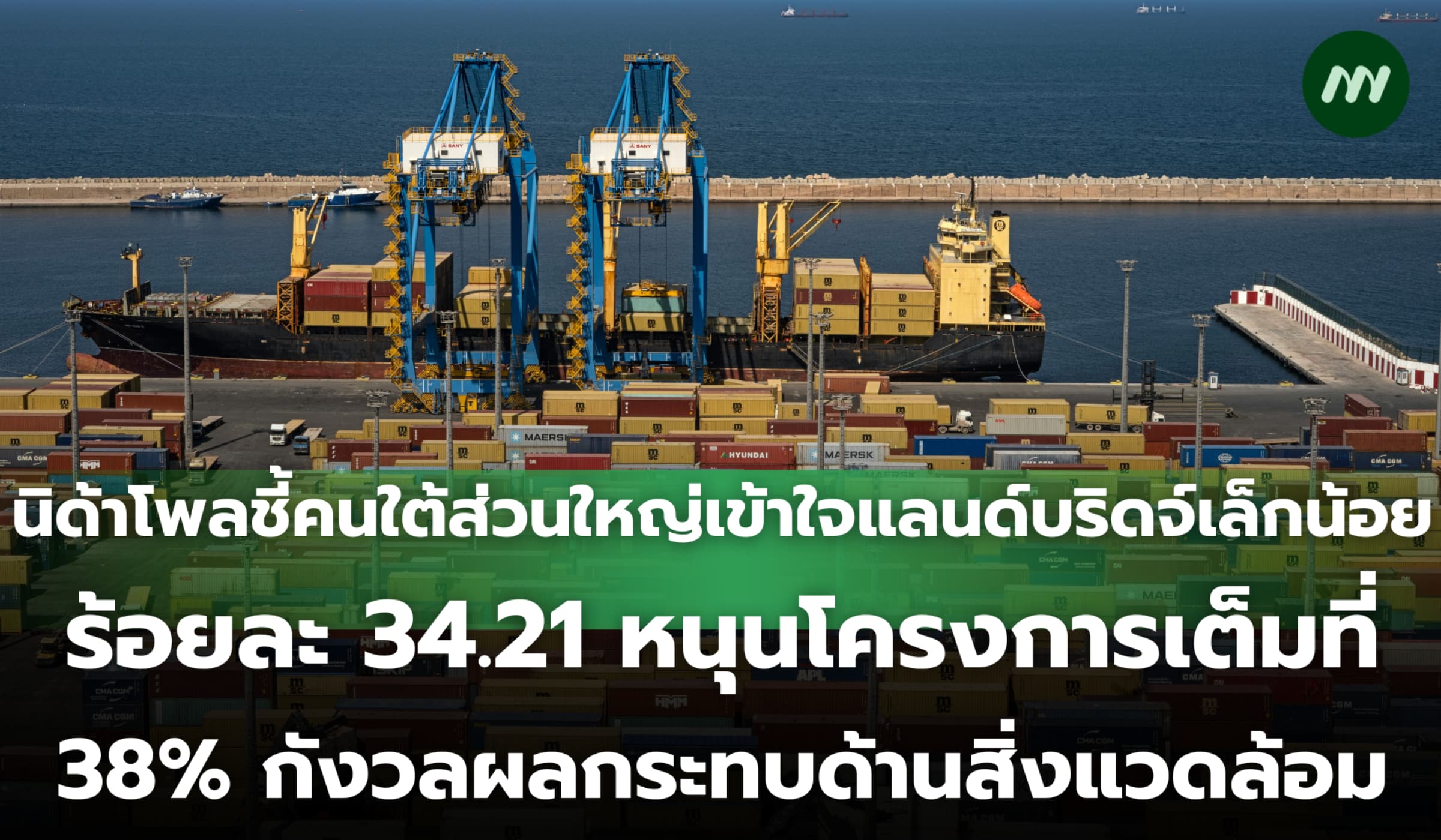 นิด้าโพลชี้คนใต้  34.21% หนุนแลนด์บริดจ์เต็มที่ ร้อยละ 38 กังวลผลกระทบ