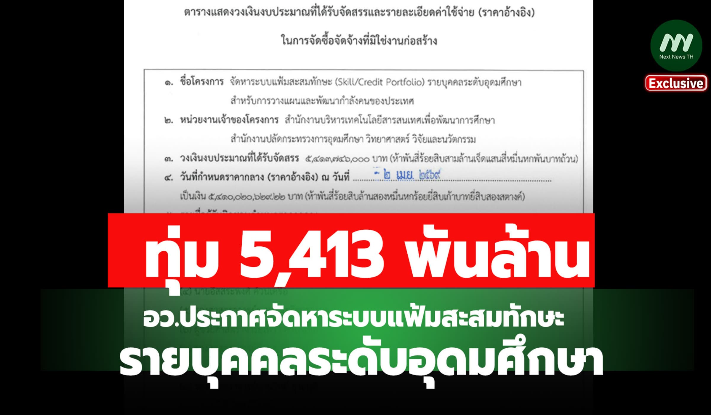 อว.ทุ่มงบ 5,413 ล้าน จัดหาระบบแฟ้มสะสมทักษะรายบุคคลระดับอุดมศึกษา