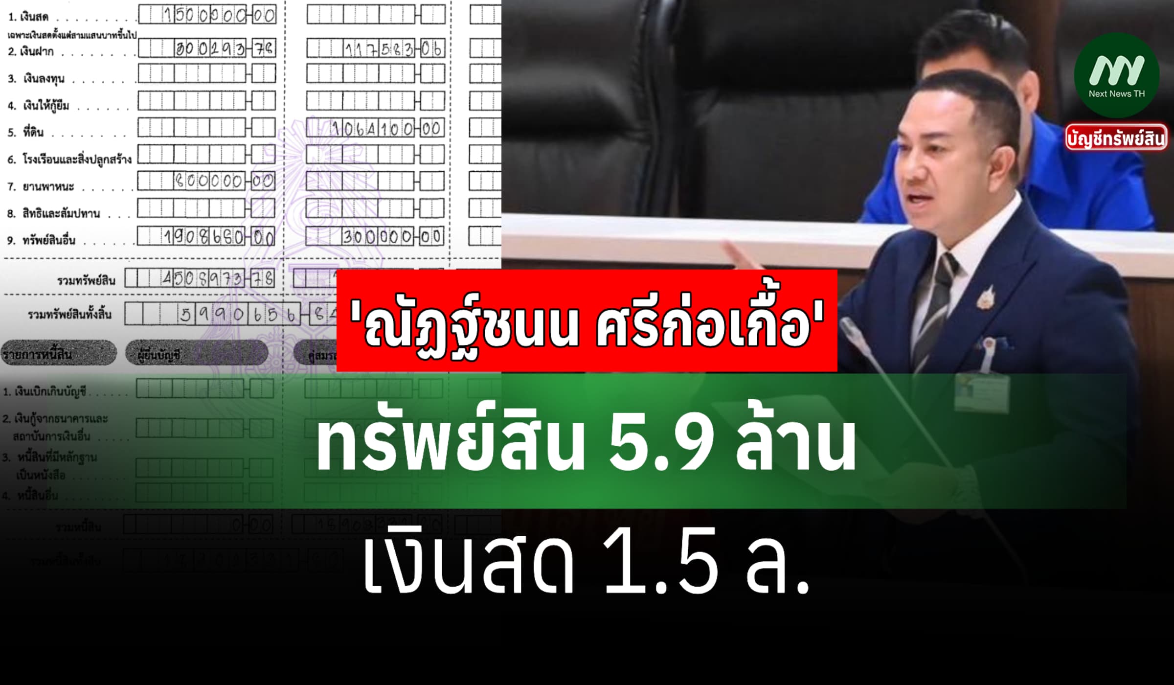 ทรัพย์สิน 5.9 ล้าน 'ณัฏฐ์ชนน ศรีก่อเกื้อ' สส.ภูมิใจไทย