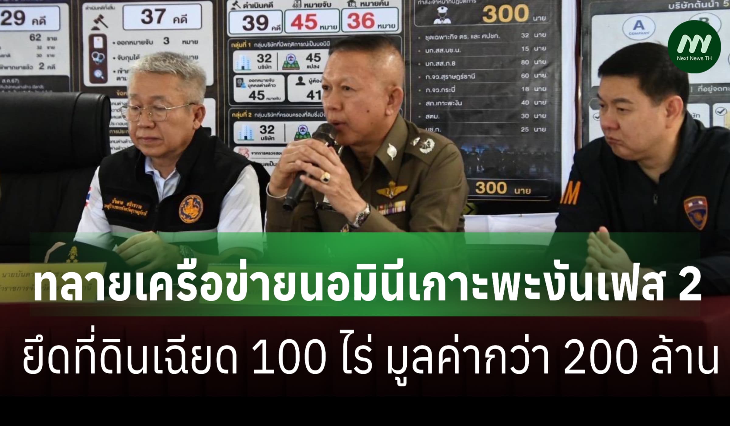 ตร.ทลายเครือข่ายนอมินีต่างชาติเกาะพะงันเฟส 2 ยึดที่ดินกว่า 200 ล.