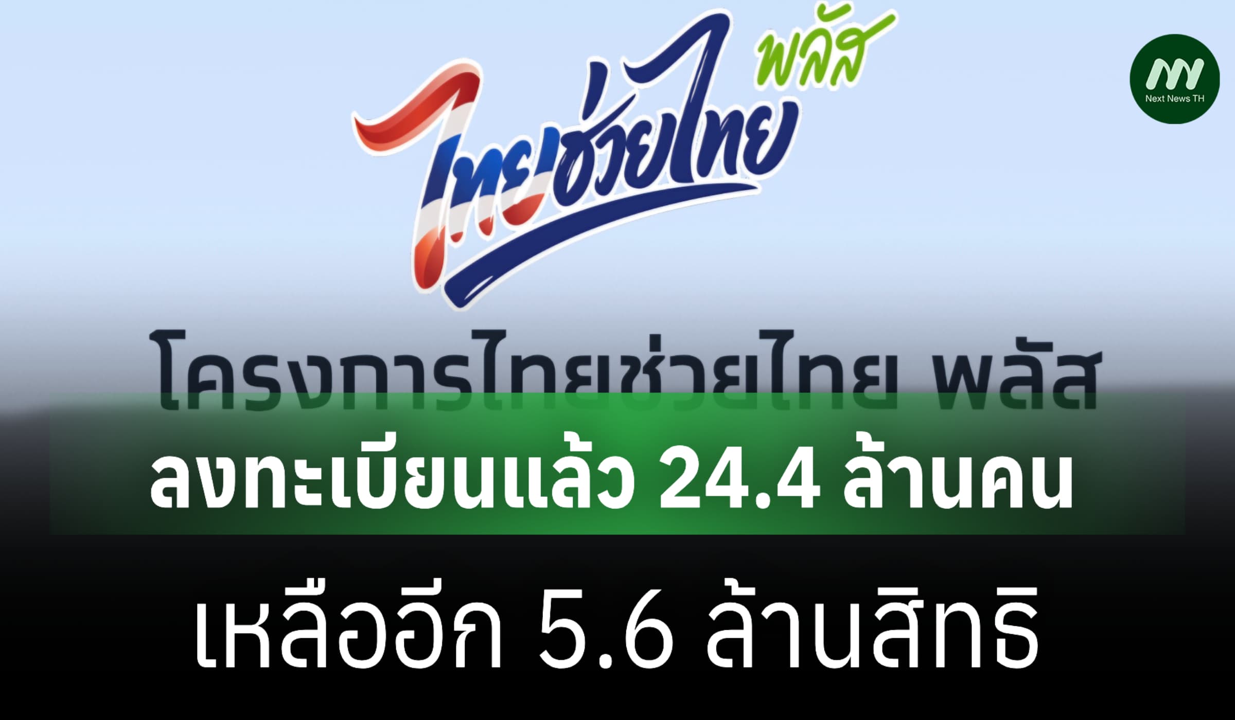 ‘ไทยช่วยไทย พลัส’ เหลืออีก 5.6 ล้านสิทธิ
