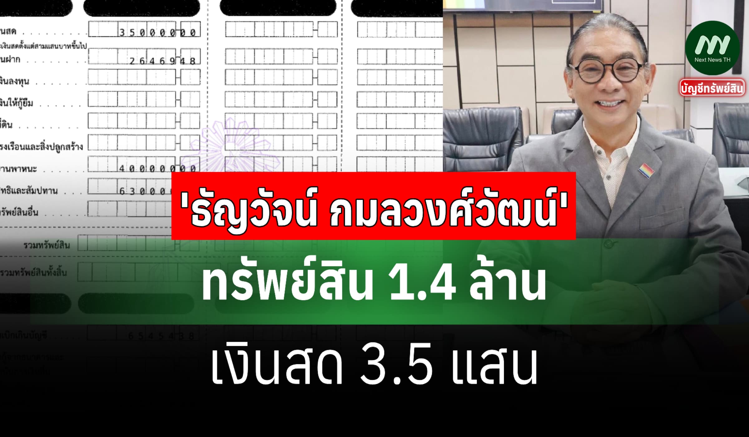 ทรัพย์สิน 1.4 ล้าน 'ธัญวัจน์ กมลวงศ์วัฒน์' อดีตสส.พรรคประชาชน