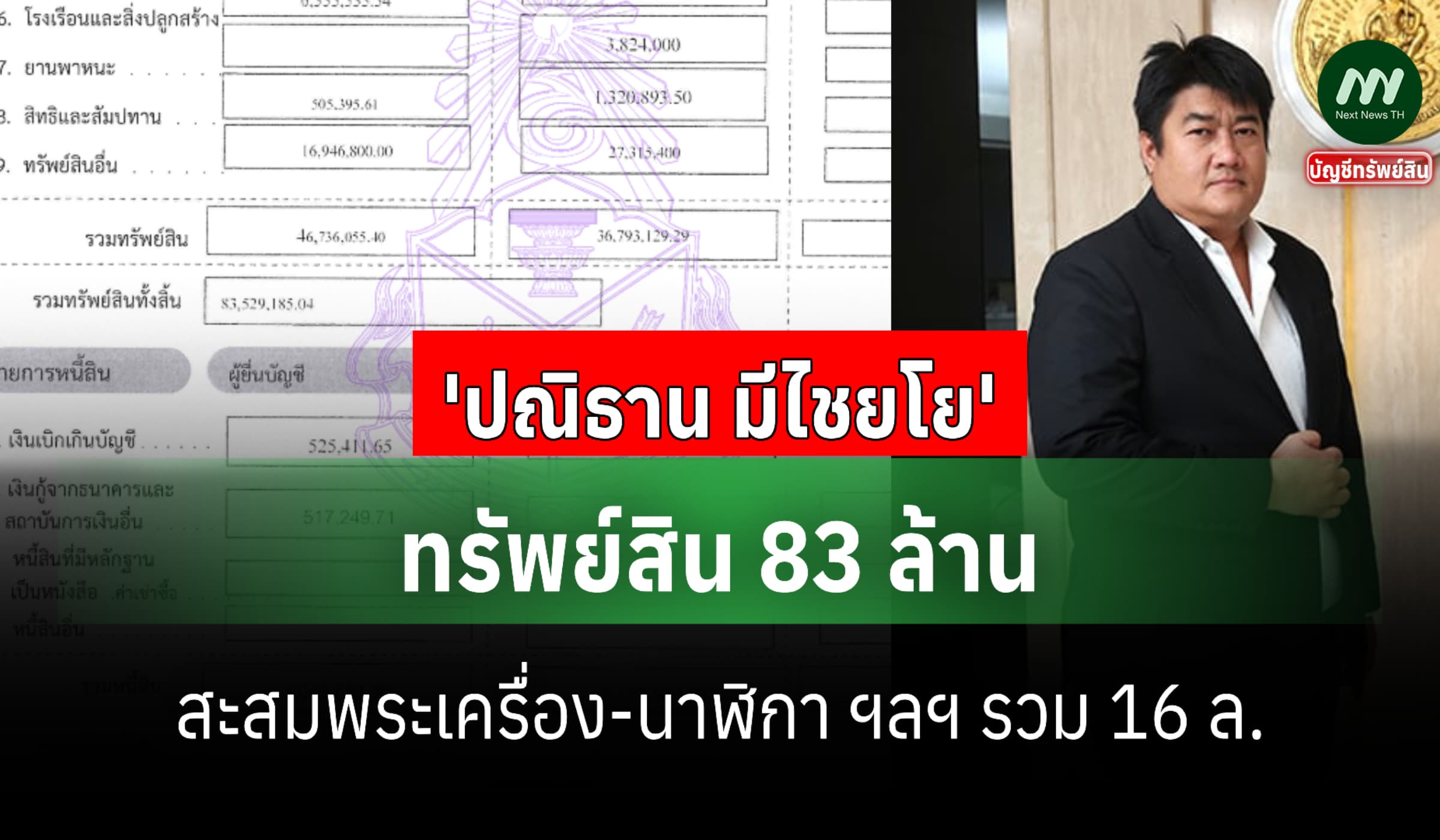 ทรัพย์สิน 83 ล้าน 'ปณิธาน มีไชยโย' อดีตผู้อำนวยการ อ.ต.ก.