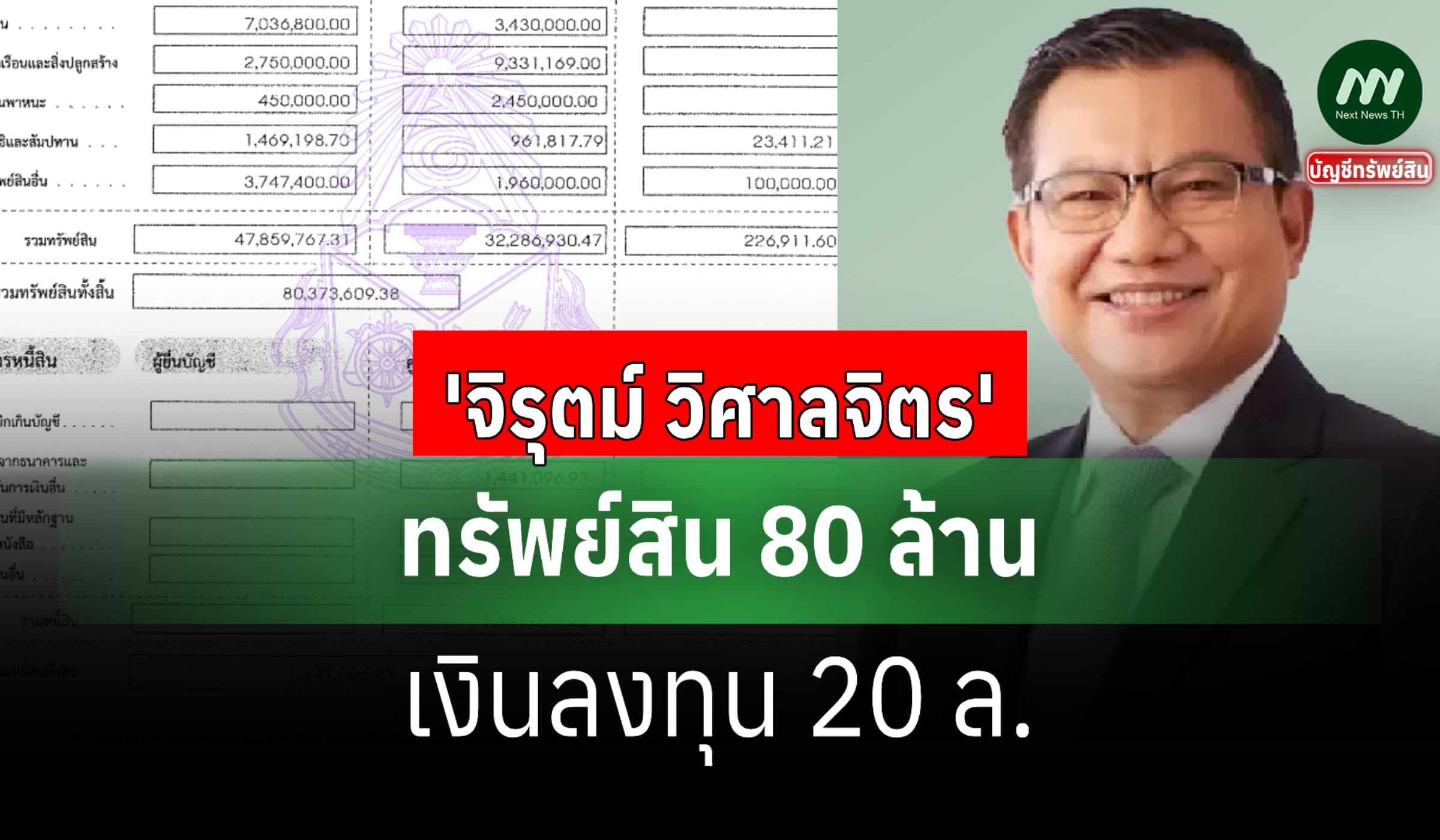 ทรัพย์สิน 80 ล้าน 'จิรุตม์ วิศาลจิตร' กกต.-เงินลงทุน 20 ล.