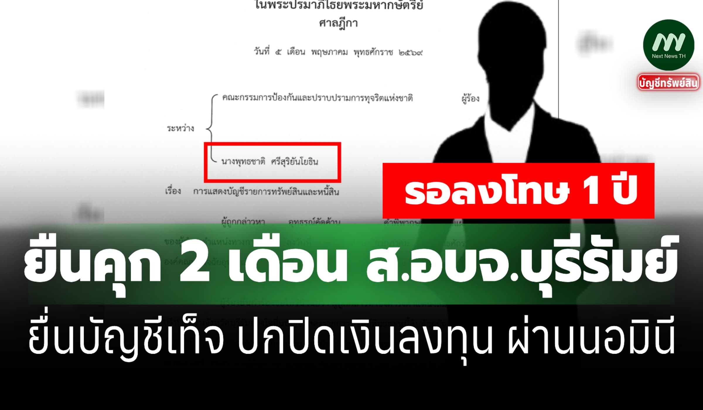 ศาลฎีกายืนคุก 2 เดือน รอลงโทษ 1 ปี ส.อบจ.บุรีรัมย์ ยื่นบัญชีฯเท็จ