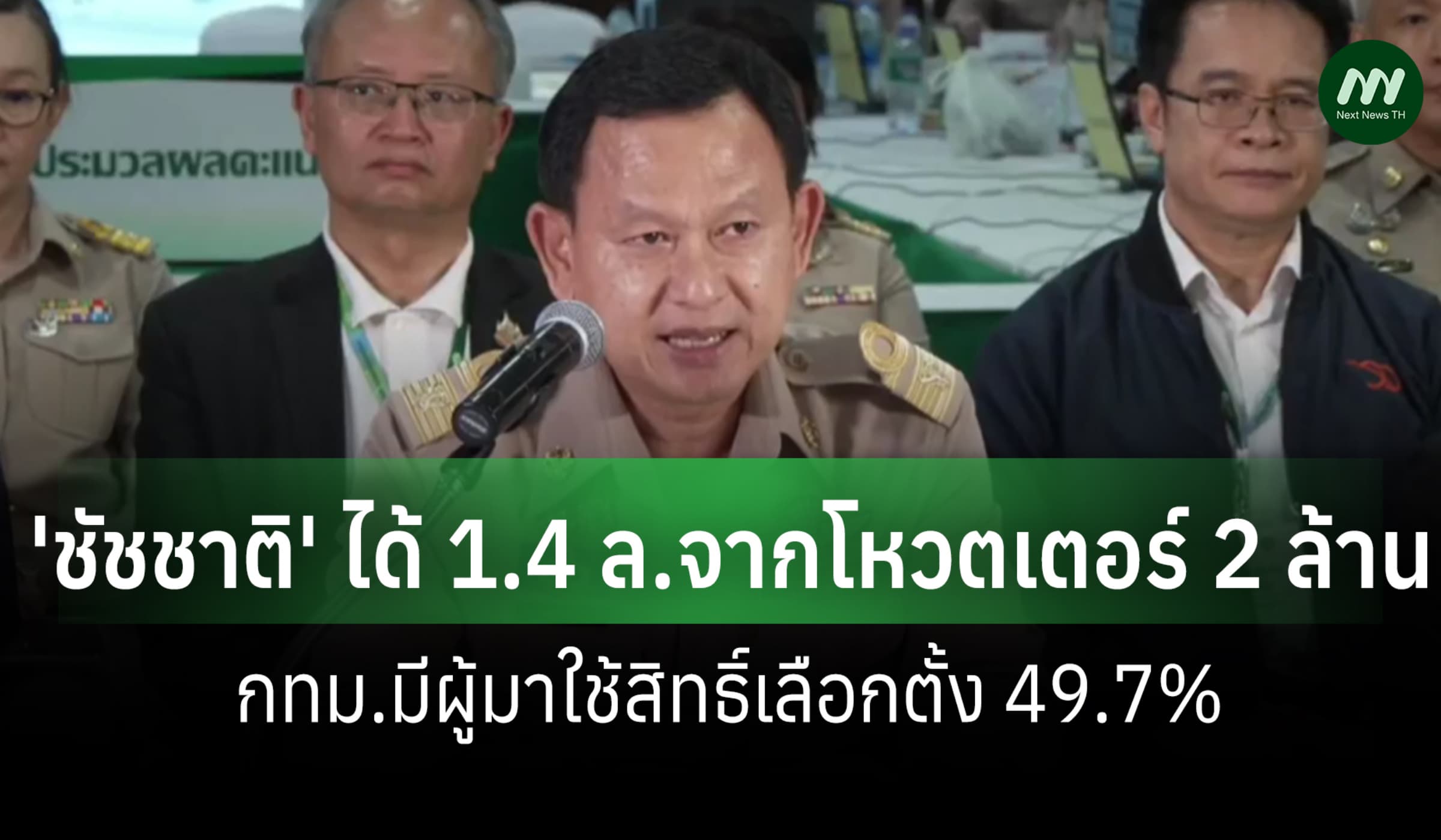 กทม.แถลงผลเลือกตั้ง 'ชัชชาติ' ได้ 1.4 ล.จากยอดโหวตเตอร์ 2.07 ล้าน
