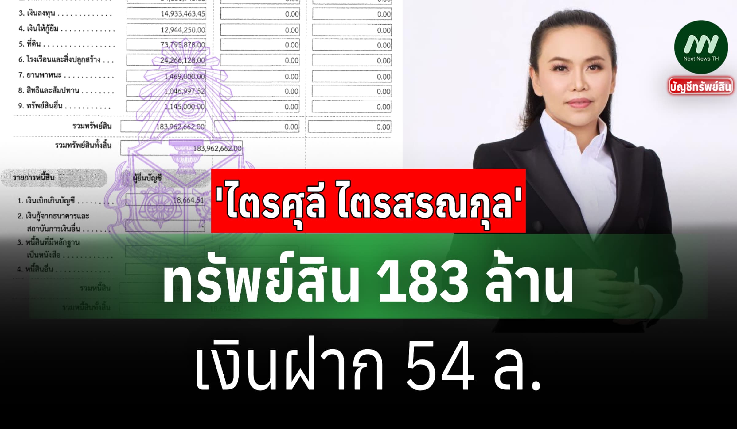 ทรัพย์สิน 183 ล้าน 'ไตรศุลี ไตรสรณกุล' เลขาธิการนายกรัฐมนตรี