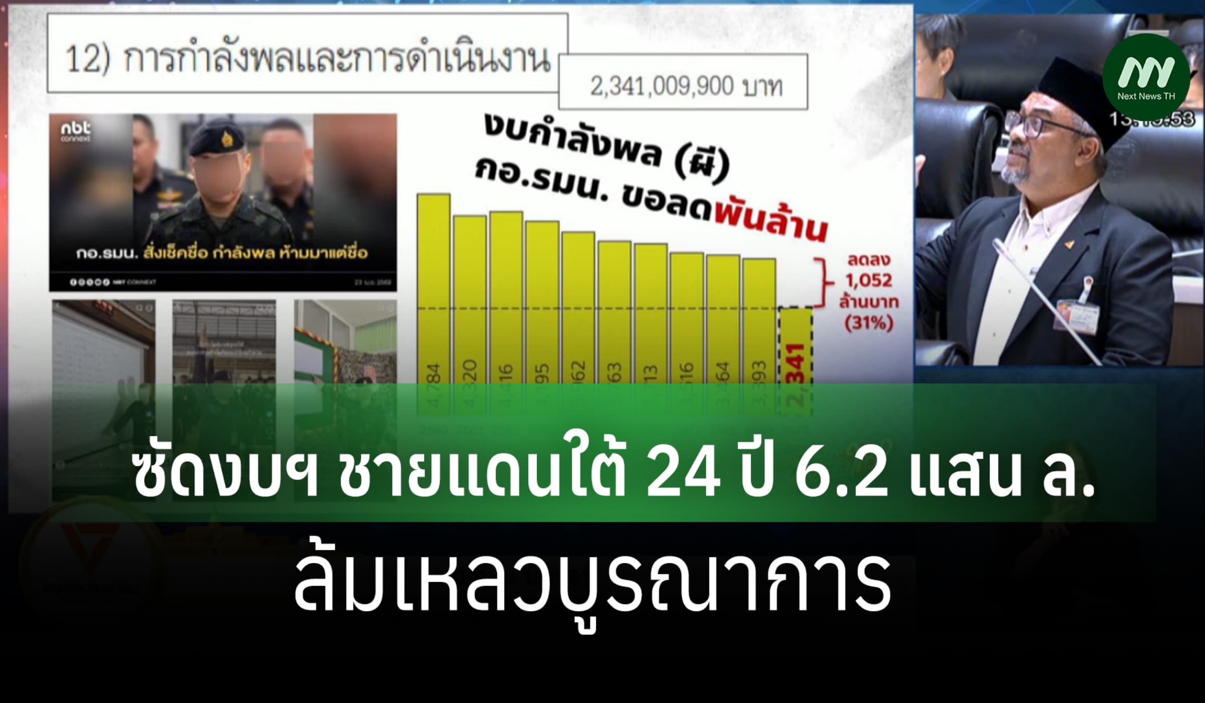 'รอมฎอน ปันจอร์' ซัดงบฯ ชายแดนใต้ 24 ปี 6.2 แสน ล.ล้มเหลวบูรณาการ