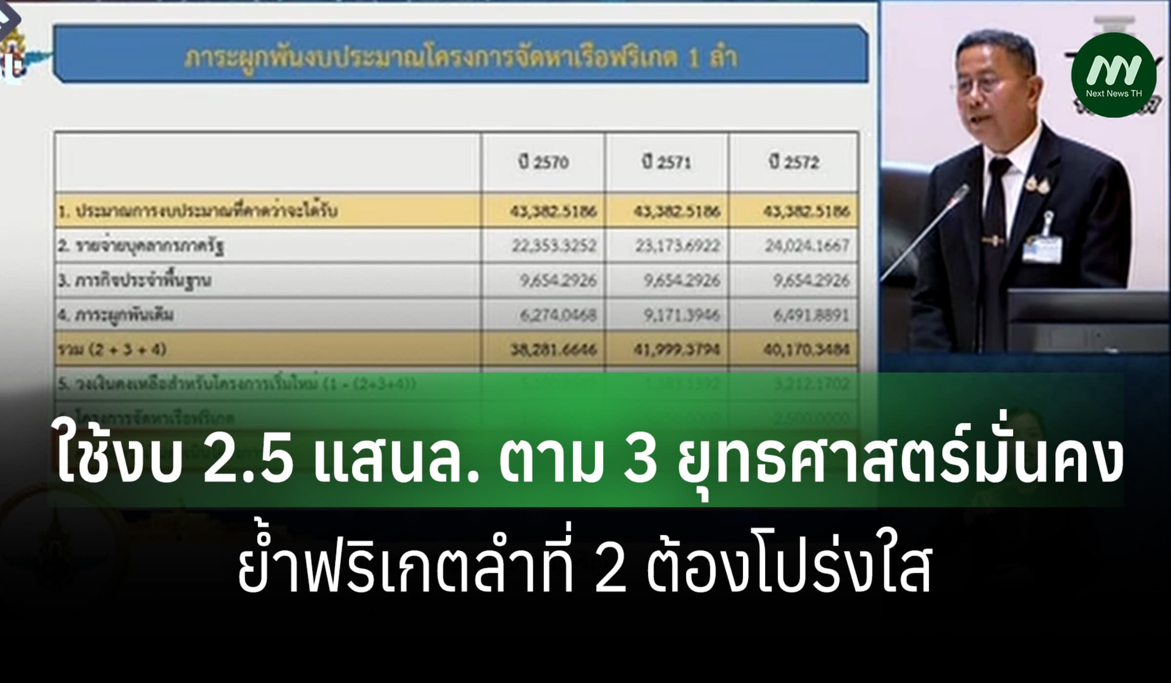 รมว.กห.แจงปมใช้งบ 2.5 แสนล. ตาม 3 ยุทธศาสตร์ ย้ำฟริเกตลำ 2 ต้องโปร่งใส