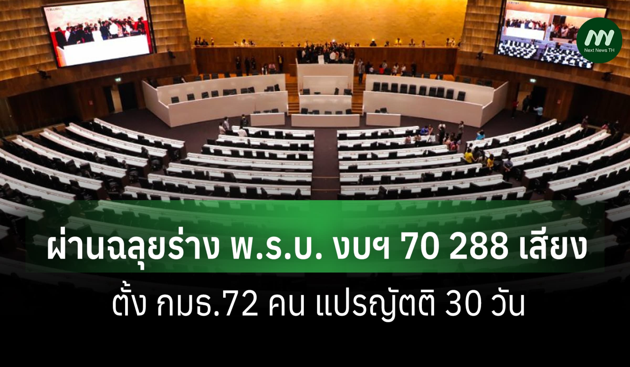 สภาผ่านฉลุยร่าง พ.ร.บ. งบฯ 288 เสียง ตั้ง กมธ.72 คน แปรญัตติ 30 วัน
