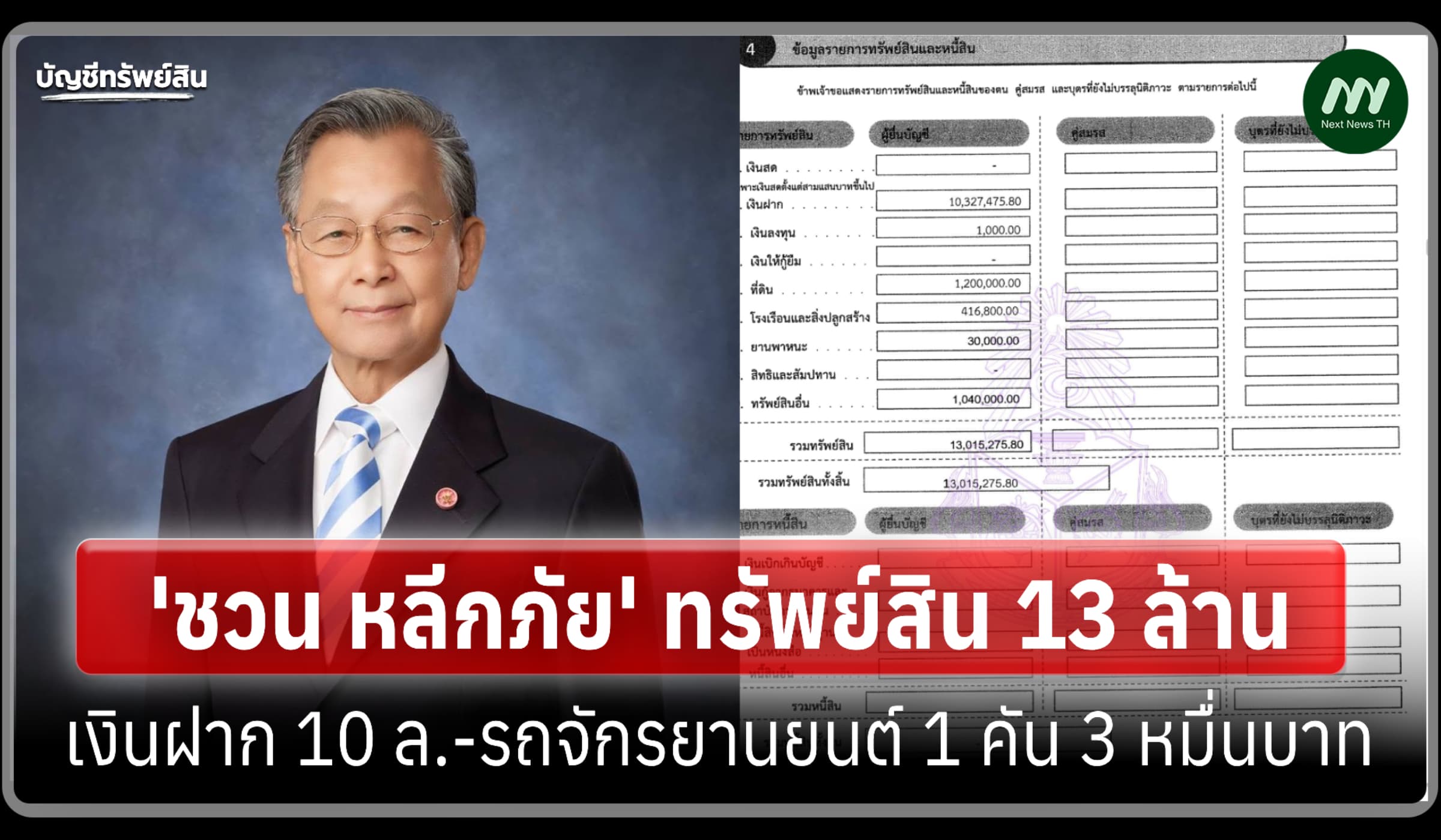 ทรัพย์สิน 13 ล้าน 'ชวน หลีกภัย' พ้นสส. ปี 68-เงินฝาก 10 ล.
