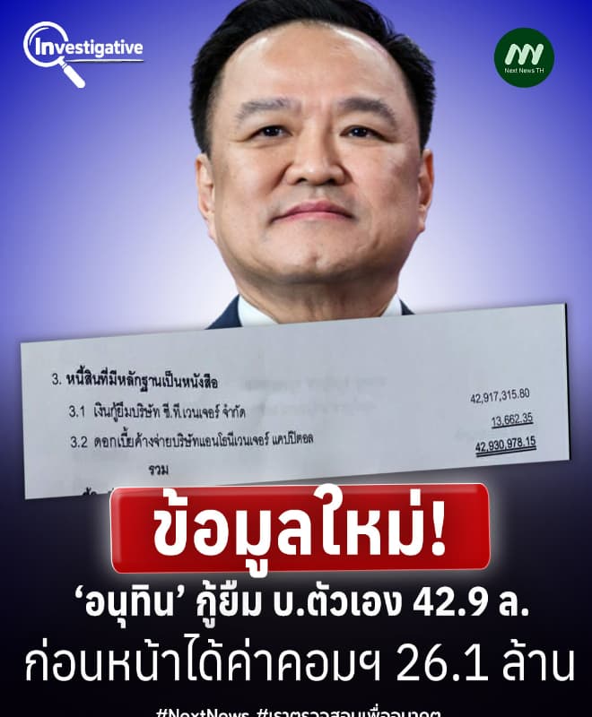ภาพประกอบรายงาน