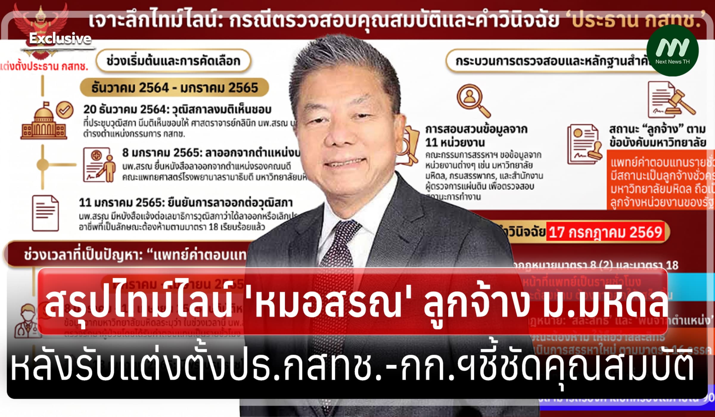 ไทม์ไลน์ 'หมอสรณ'ลูกจ้าง ม.มหิดล หลังรับแต่งตั้ง ขัดคุณสมบัติ ปธ.กสทช.
