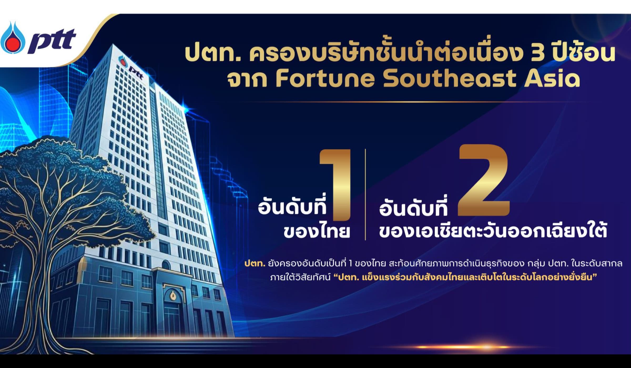 ปตท. คว้าอันดับ 1 ไทย ติดท็อป Fortune อาเซียน ต่อเนื่องปีที่ 3
