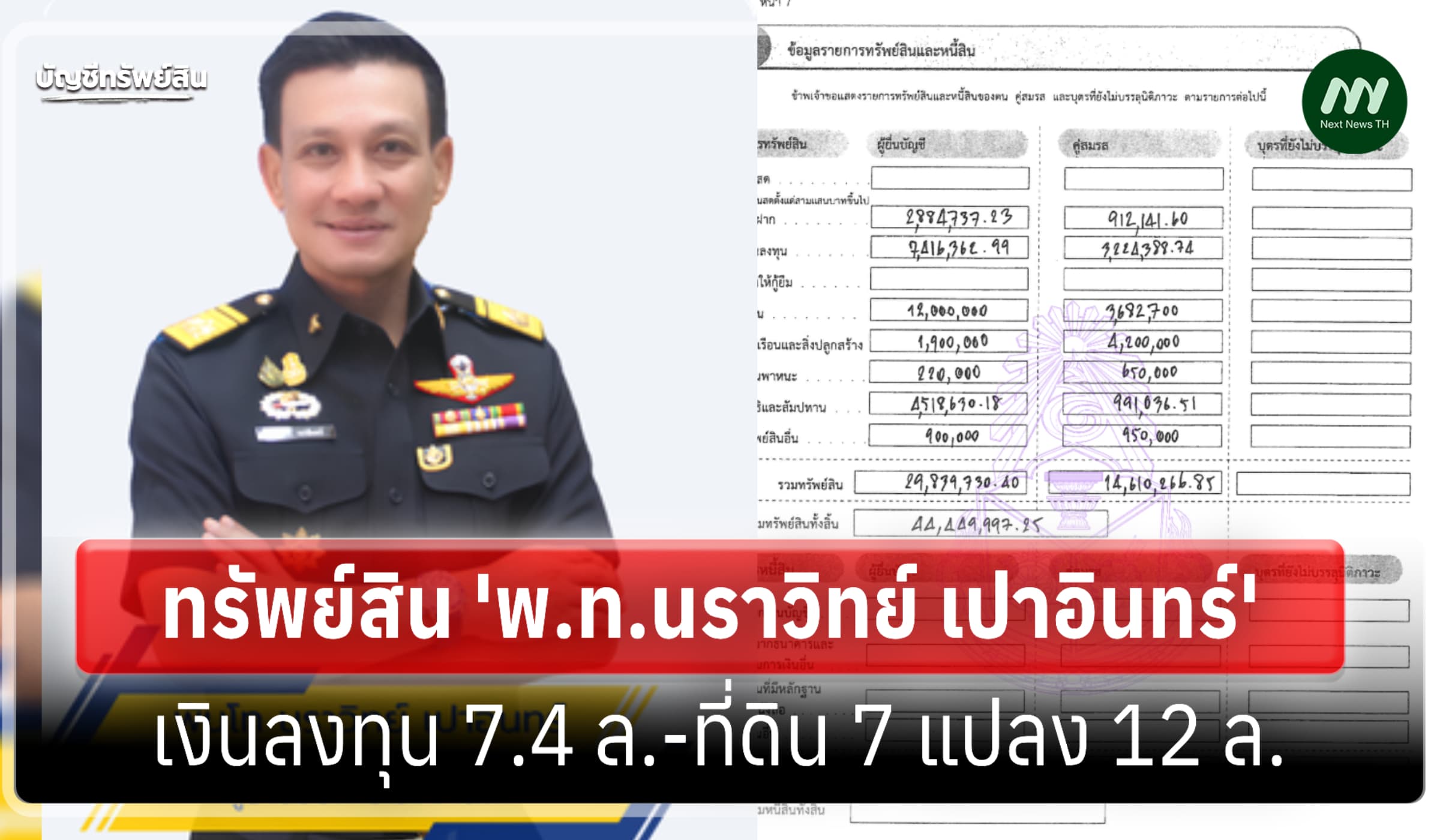ทรัพย์สิน 44 ล้าน 'พ.ท.นราวิทย์ เปาอินทร์' ผู้อำนวยการโรงงานไพ่