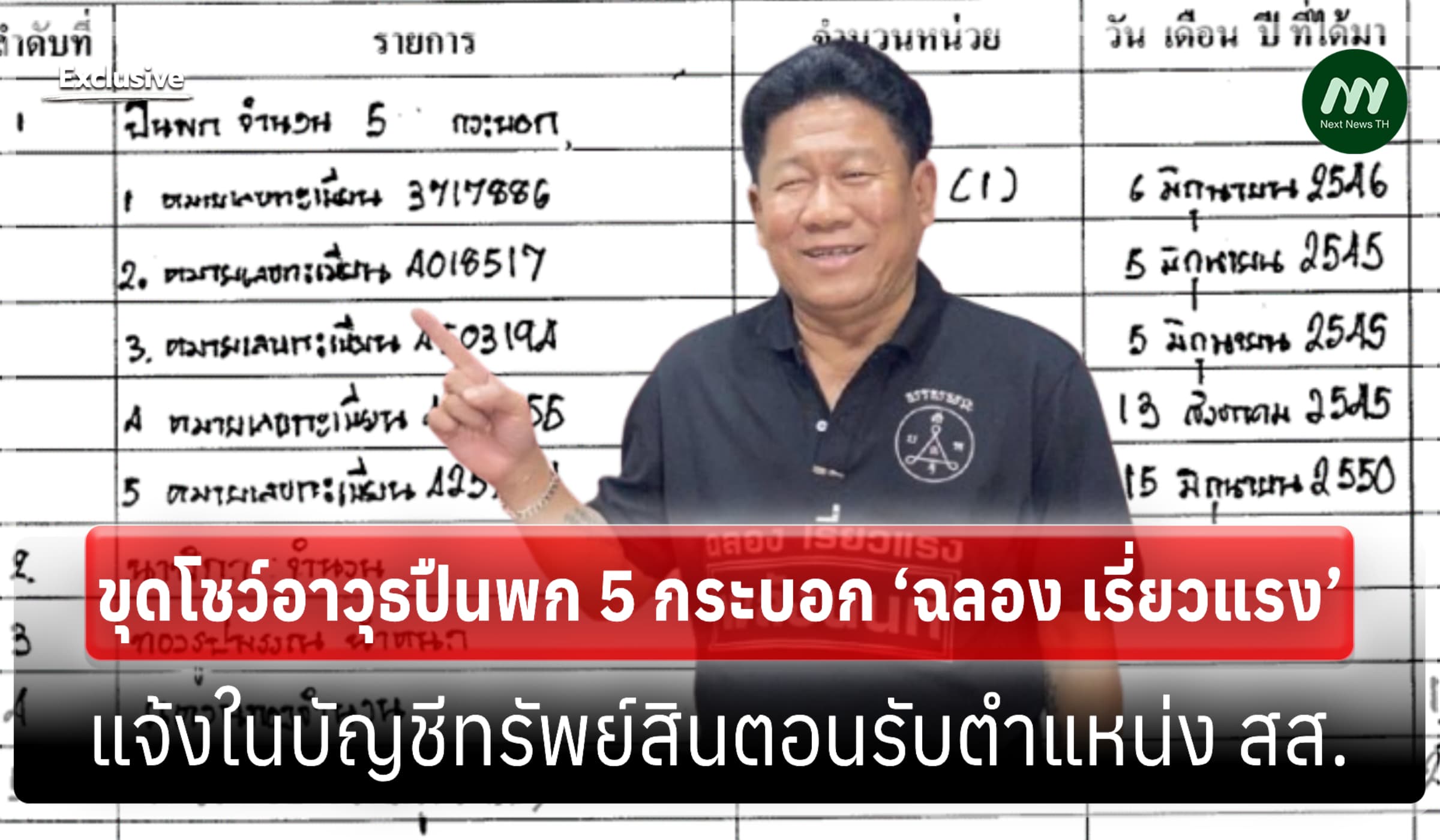 โชว์ปืน 5 กระบอก ในบัญชีทรัพย์สิน ‘ฉลอง’/ได้มาวันเดียว 2 กระบอก