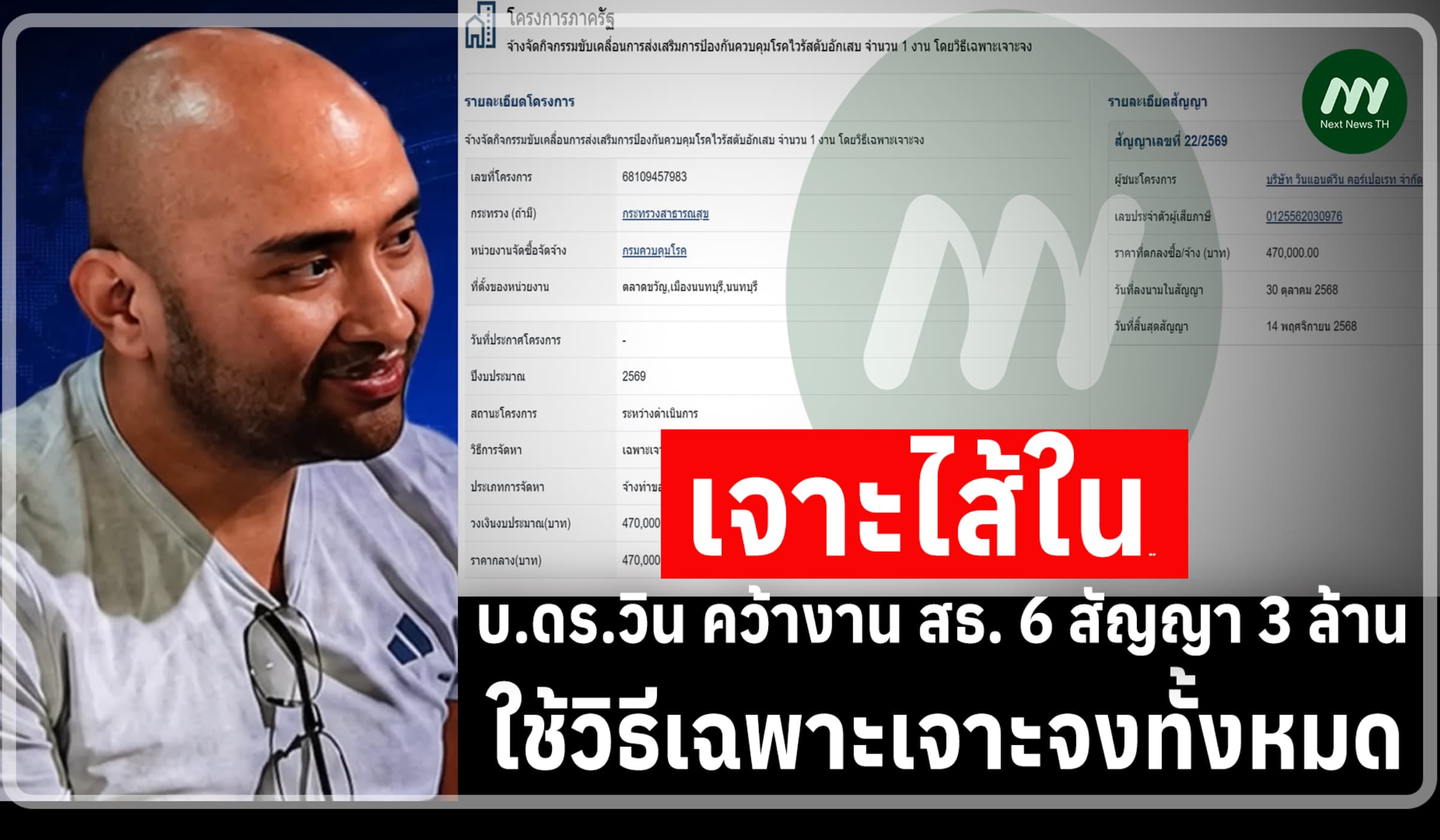 ไส้ใน บ.ดร.วิน คว้างาน สธ. 6 สัญญา 3 ล้าน ใช้วิธีเฉพาะเจาะจงทั้งหมด