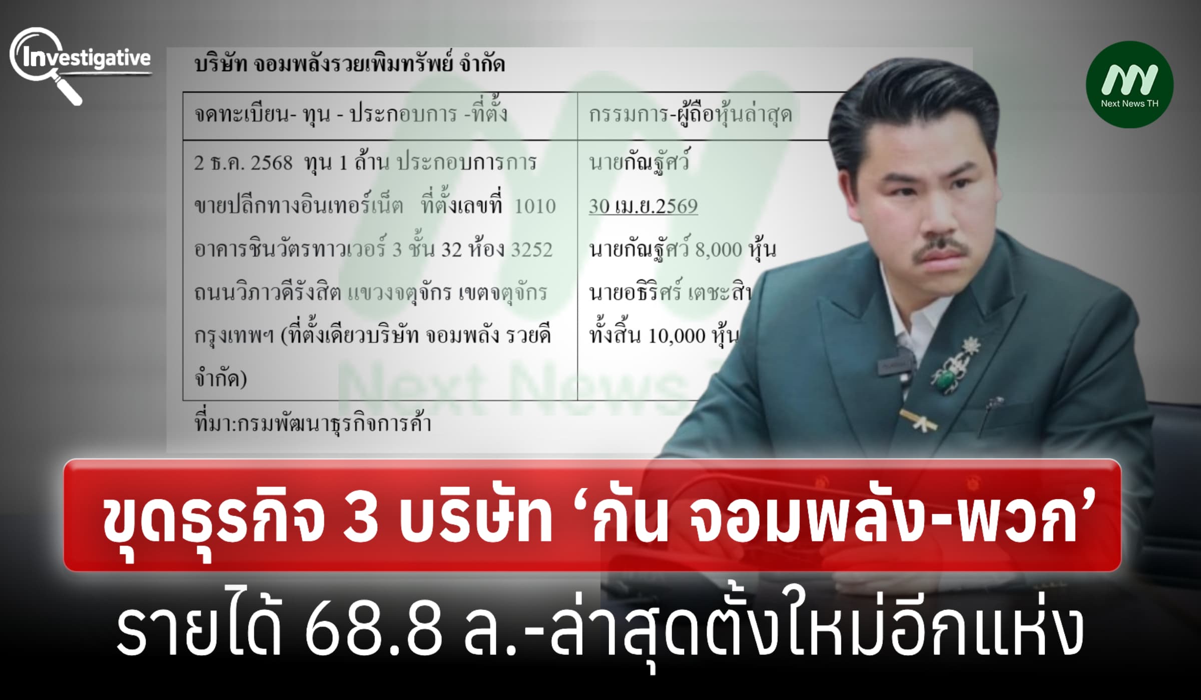 ขุดธุรกิจ 3 บ.‘กัน จอมพลัง-พวก’ รายได้ 68.8 ล.-ล่าสุดตั้งใหม่อีกแห่ง