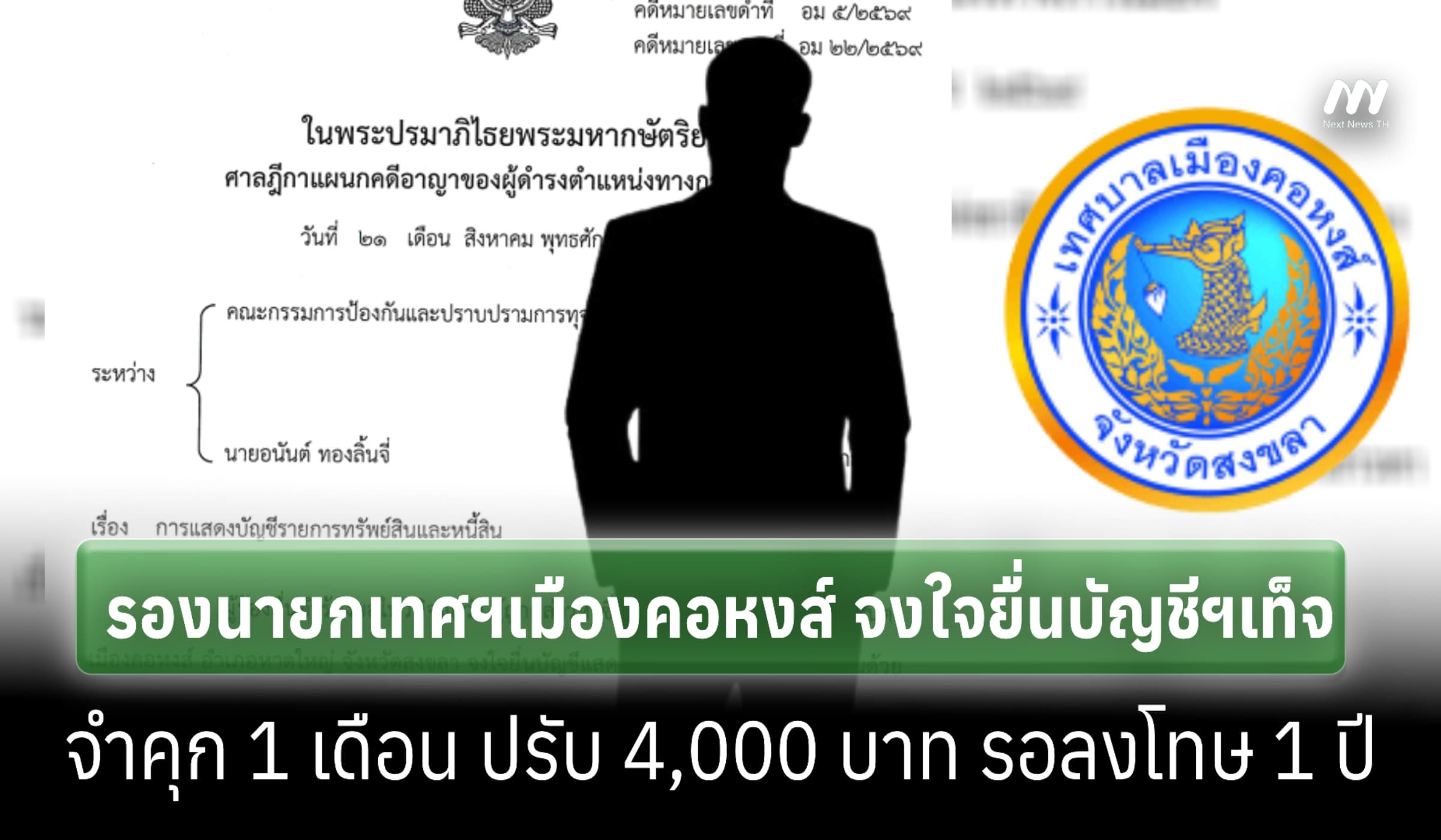 จำคุก 1 เดือน ให้รอลงโทษ! รองนายกเทศฯเมืองคอหงส์ จงใจยื่นบัญชีฯเท็จ