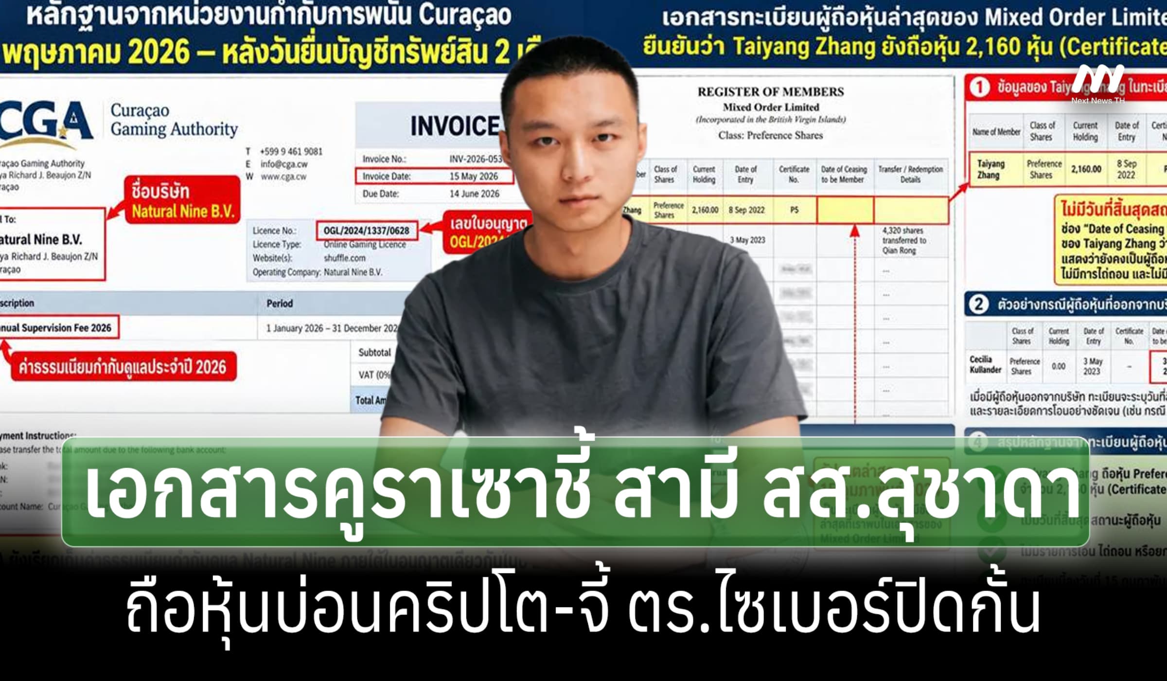 ‘ศิริโชค’:เอกสารคูราเซาย้ำสามี สส.สุชาดา มีหุ้นบ่อนคริปโต-จี้บล็อกเว็บ