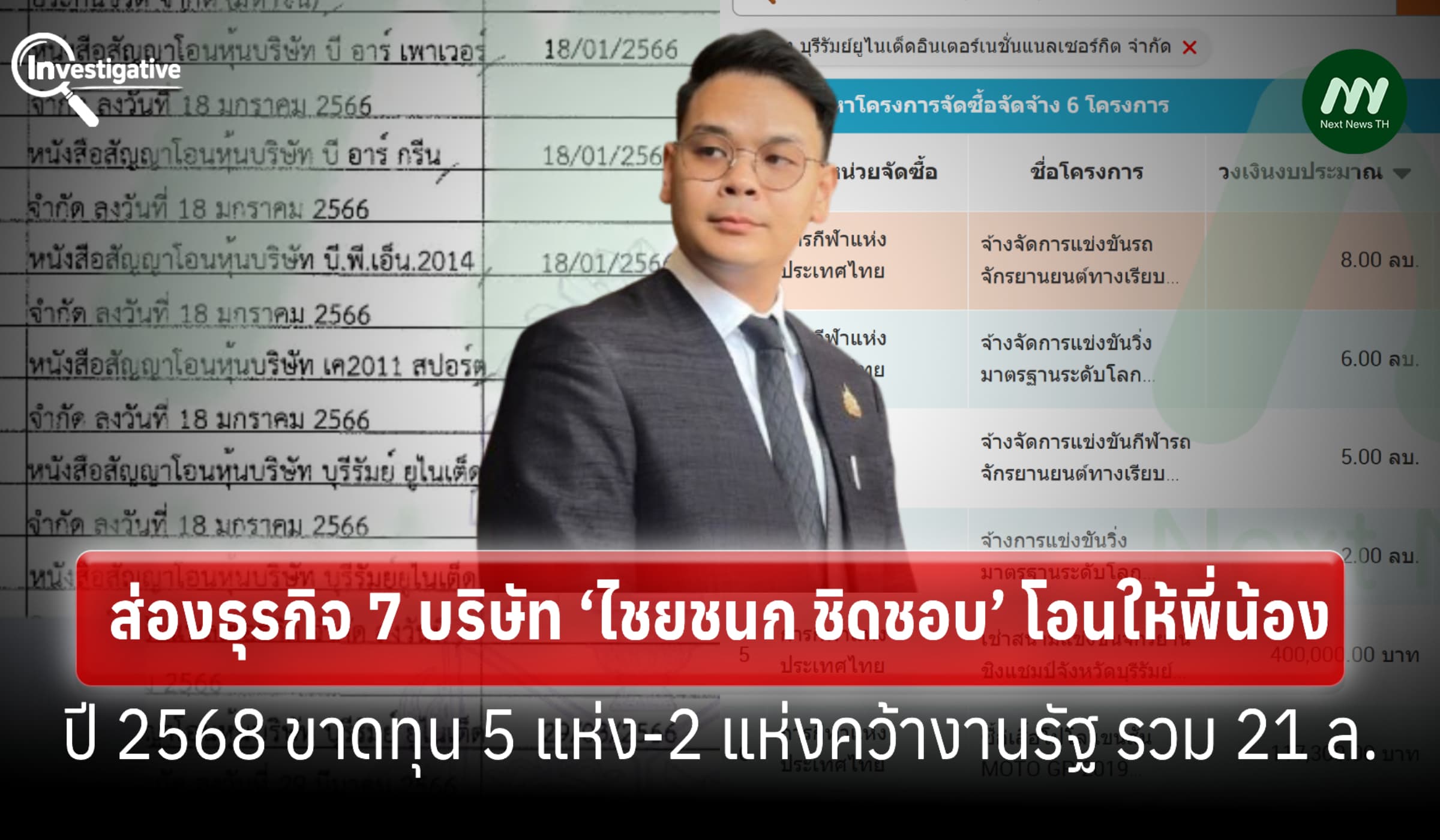 ส่องธุรกิจ 7 บริษัท ‘ไชยชนก’ โอนให้พี่น้อง-ปี 68 ขาดทุน 5 แห่ง