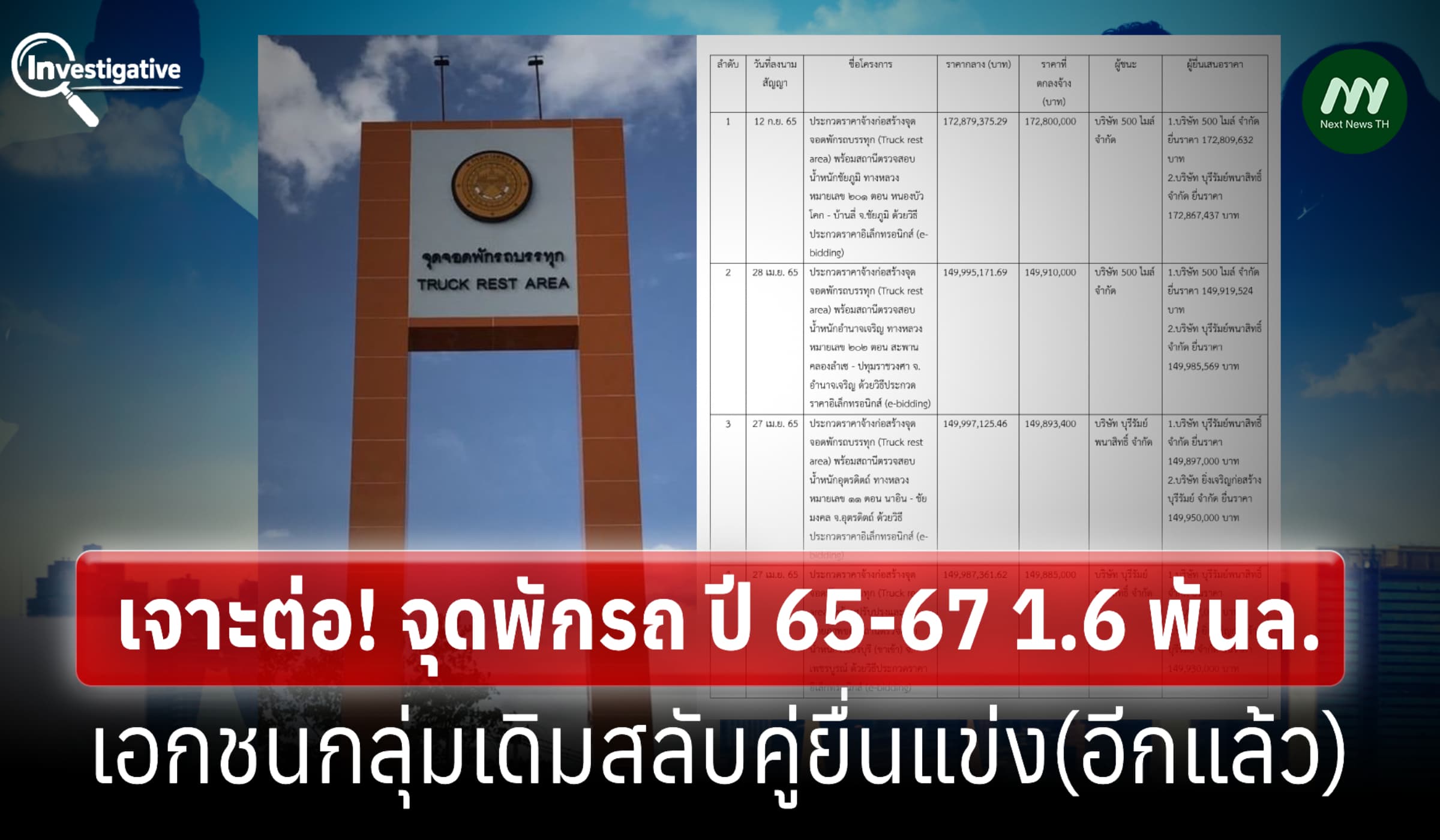 เจาะต่อ! จุดพักรถ ปี 65-67 1.6 พันล. กลุ่มเดิมสลับคู่ยื่นแข่ง(อีกแล้ว)