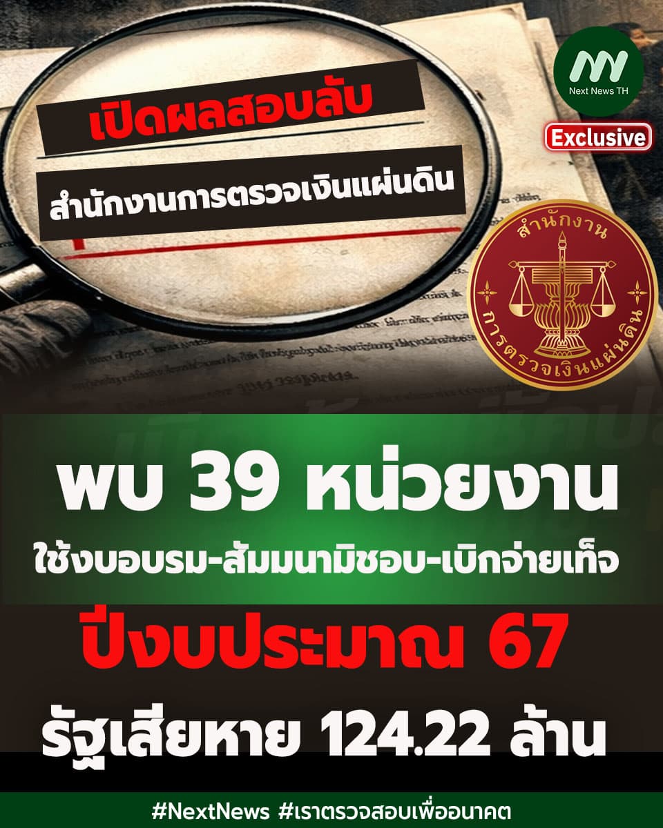 ภาพประกอบรายงาน