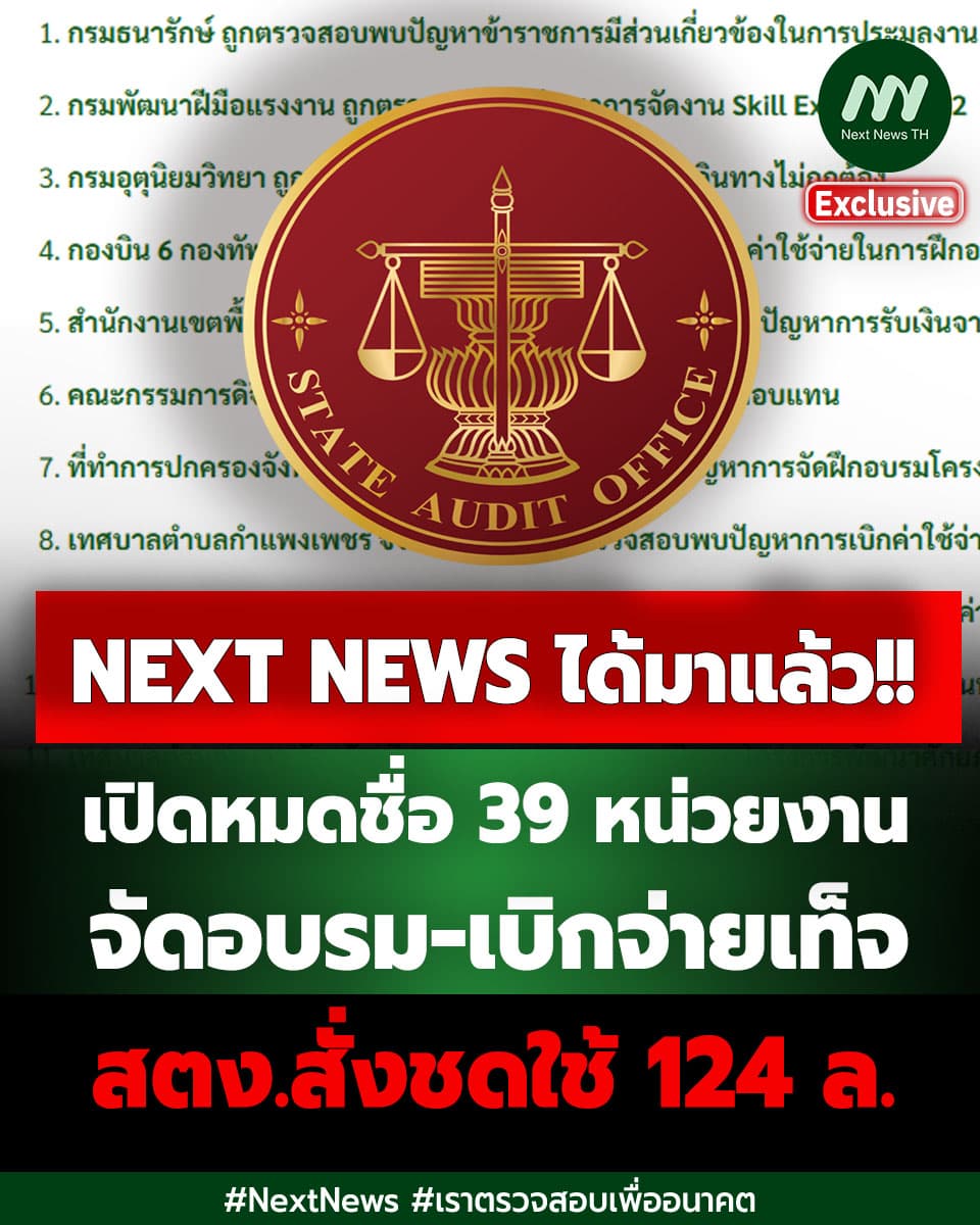 ภาพประกอบรายงาน