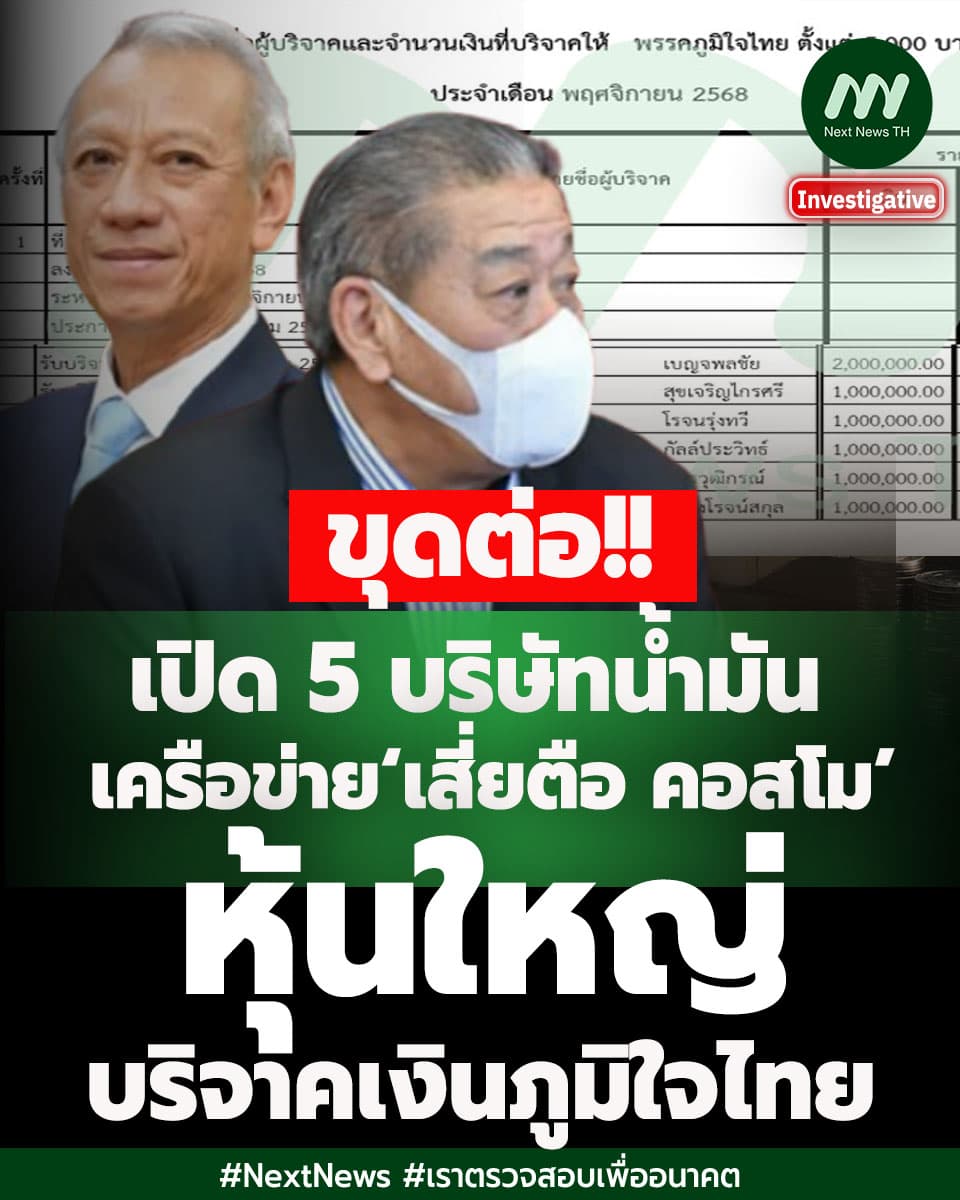 ภาพประกอบรายงาน