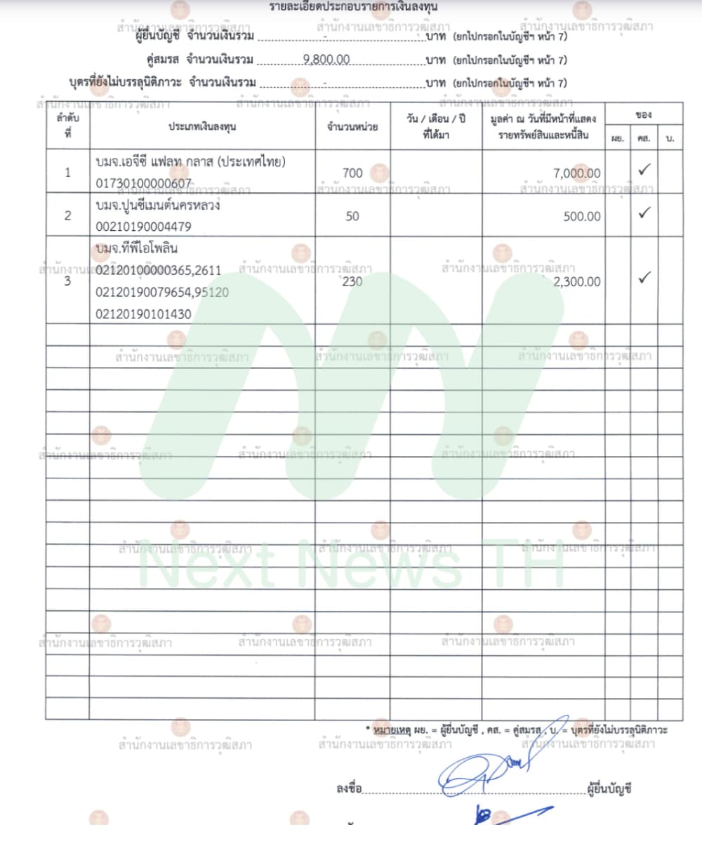เอกสารทรัพย์สินสุชาติ3