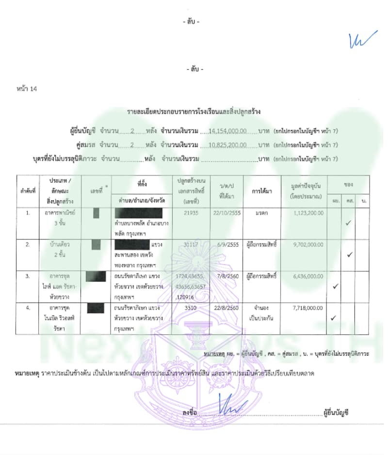 เอกสารทรัพย์สินกมลภพ3