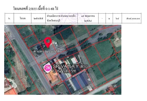 ภาพแสดงที่ตั้งที่ดิน