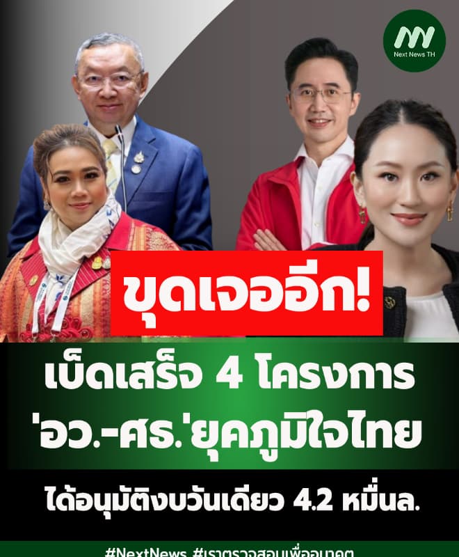ภาพประกอบรายงาน