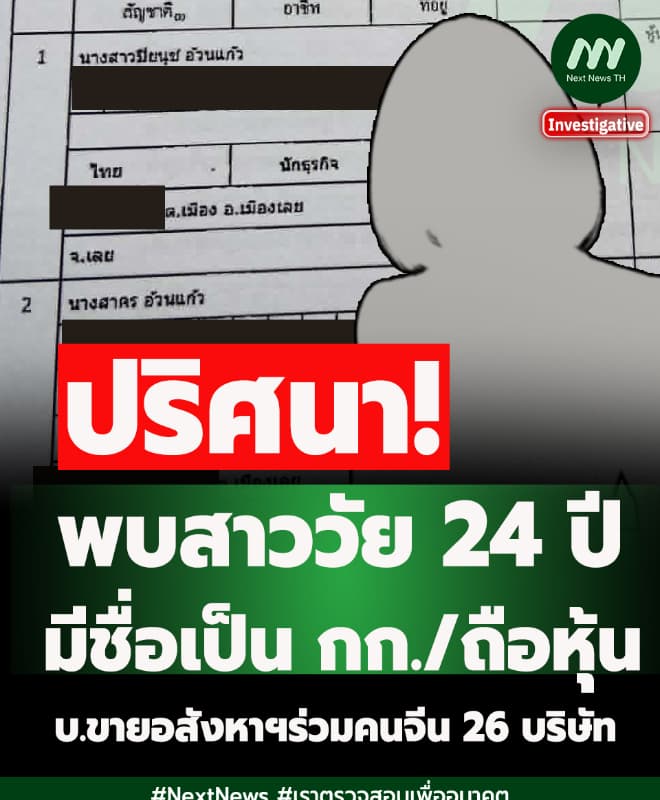 ภาพประกอบรายงาน