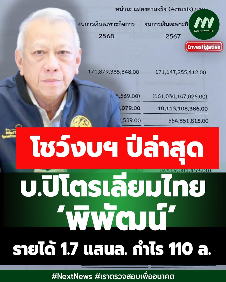ภาพประกอบรายงาน