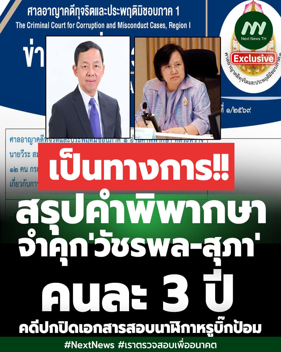 ภาพประกอบรายงาน