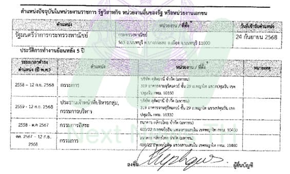 บัญชีทรัพย์สิน ป.ป.ช.
