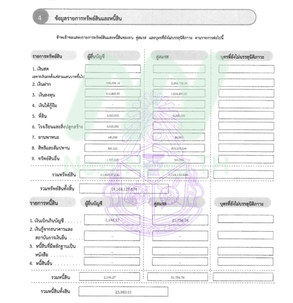 เอกสารทรัพย์สินอำพล
