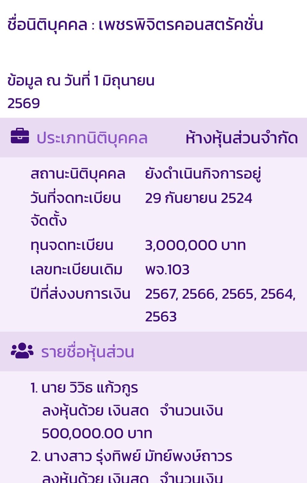 ข้อมูลเอกชนจากกรมพัฒนาธุรกิจการค้า
