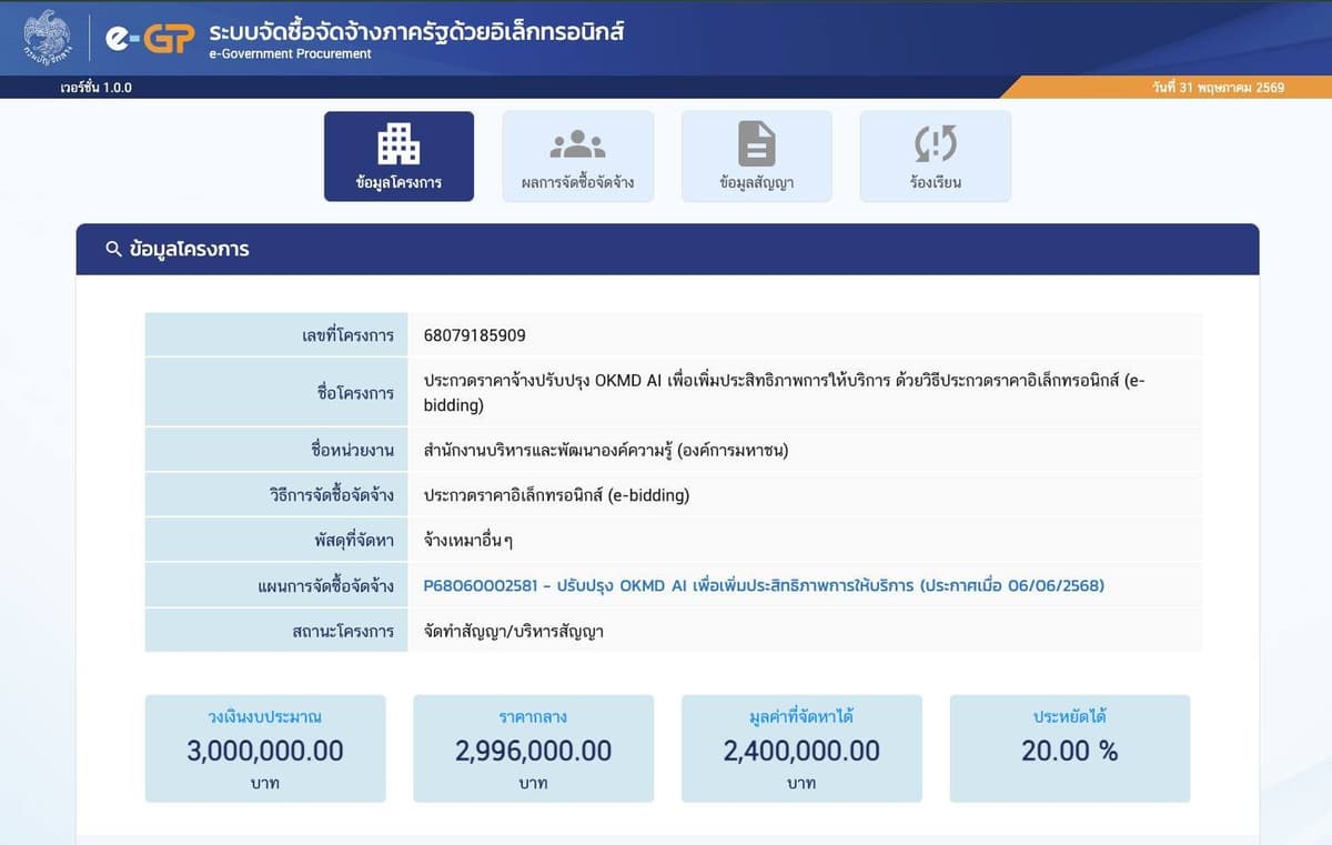ข้อมูลประกอบ