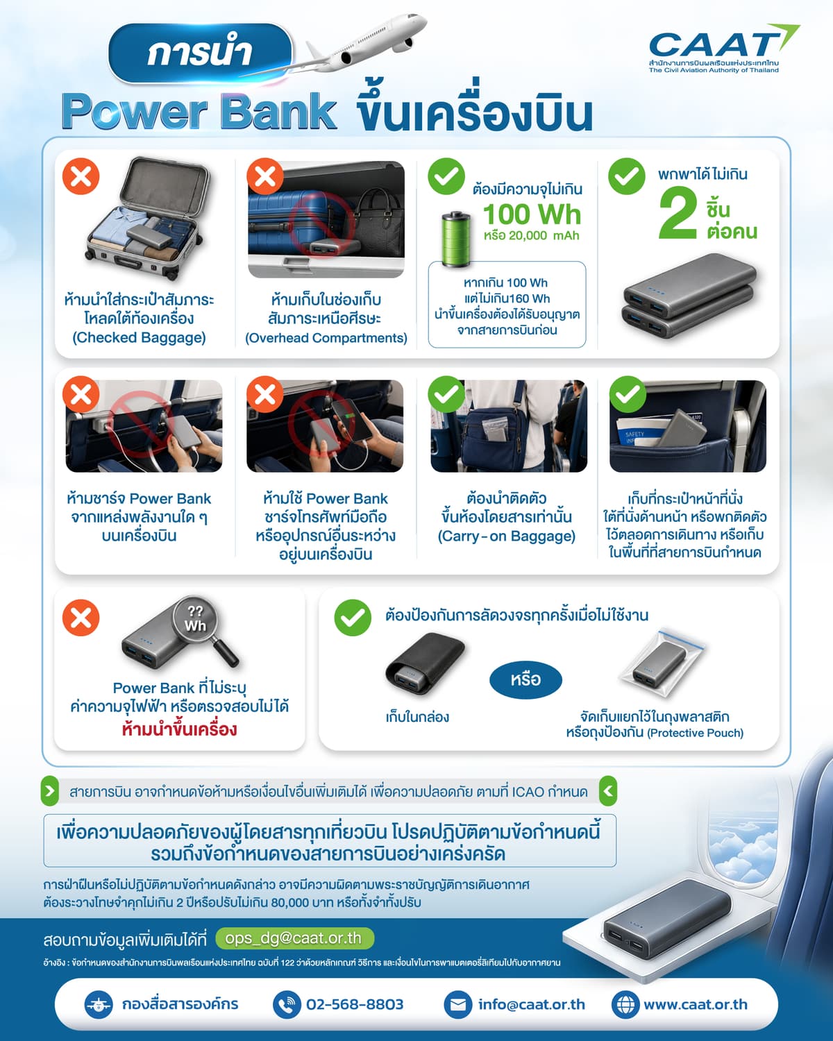การนำ Power Bank ขึ้นเครื่อง