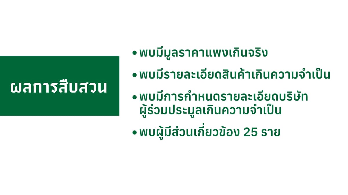 ผลสอบกทม.