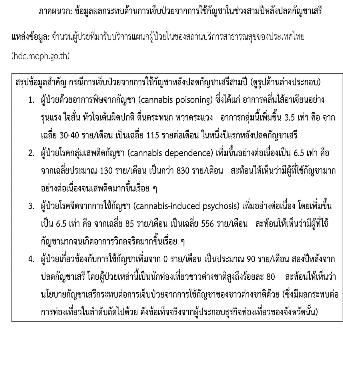 ข้อมูลเอกสาร