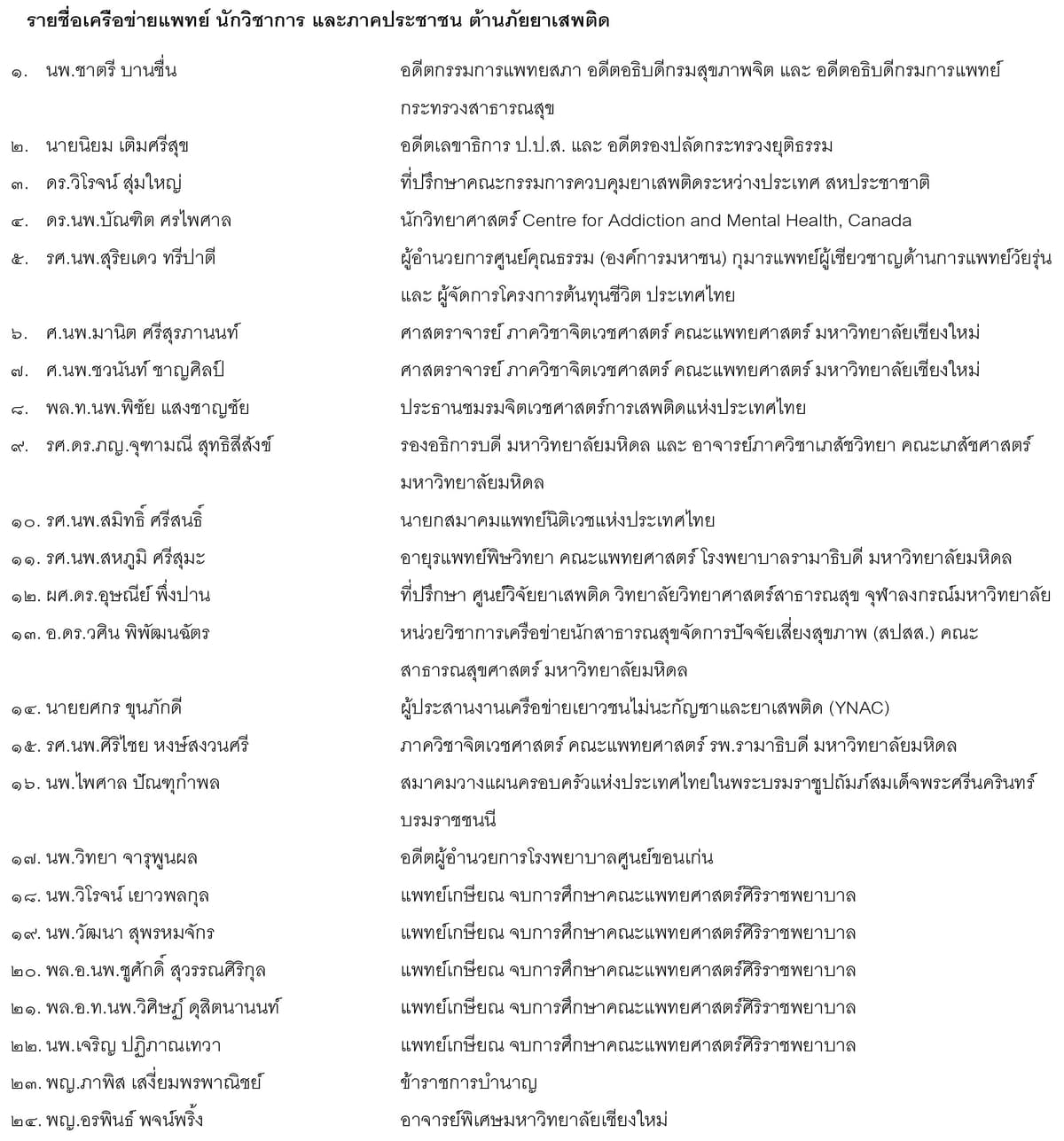 รายชื่อ